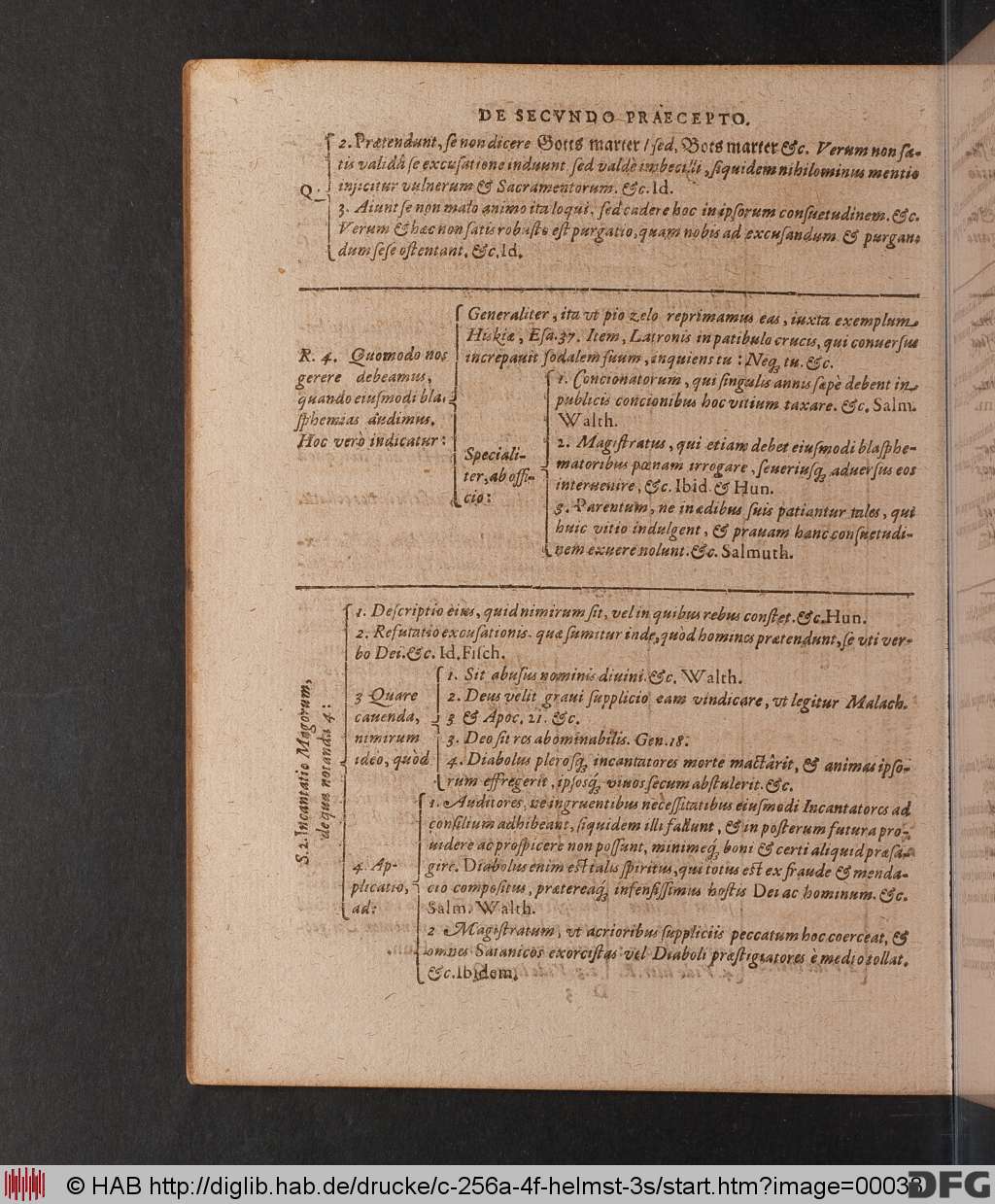 http://diglib.hab.de/drucke/c-256a-4f-helmst-3s/00038.jpg