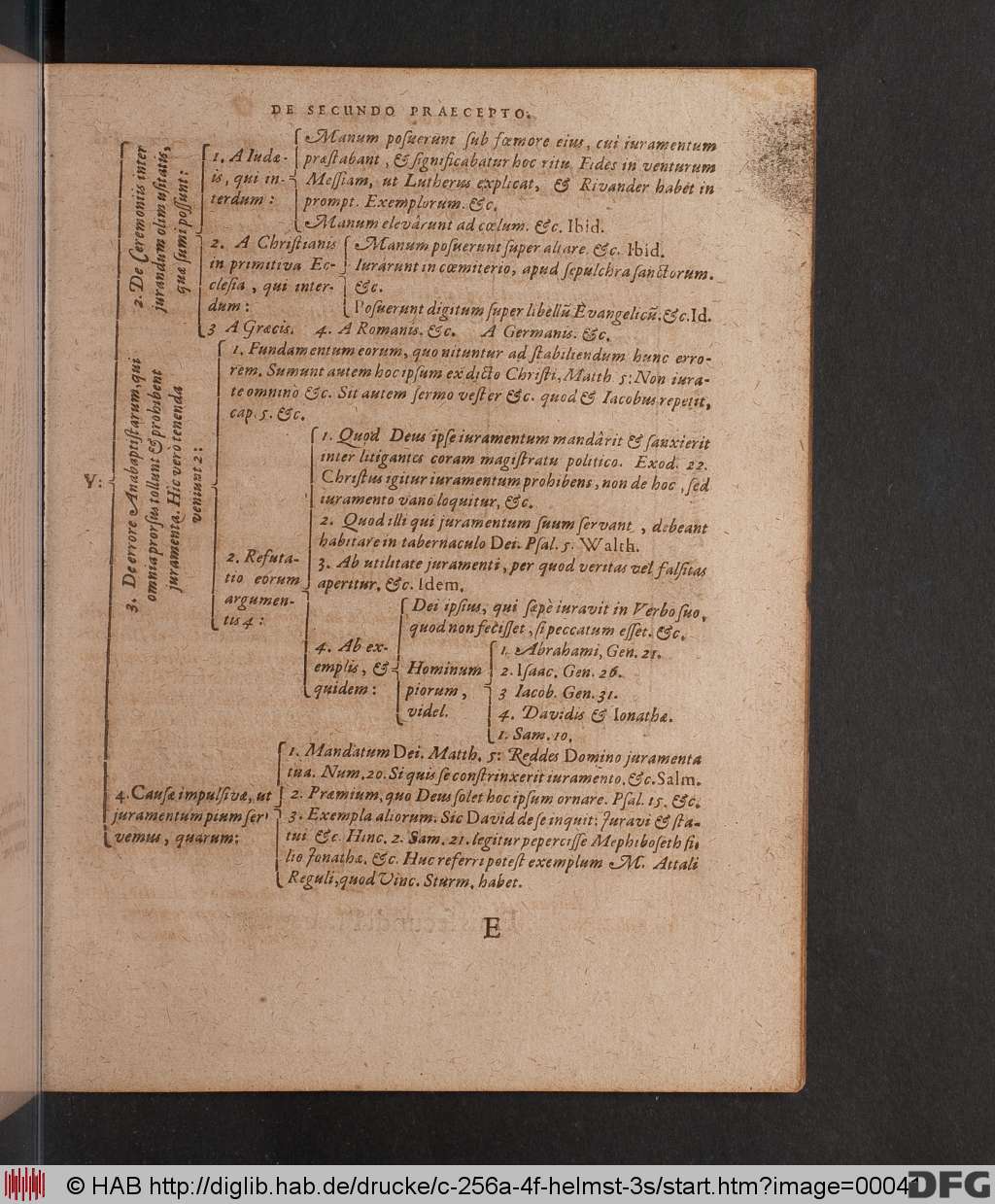 http://diglib.hab.de/drucke/c-256a-4f-helmst-3s/00041.jpg