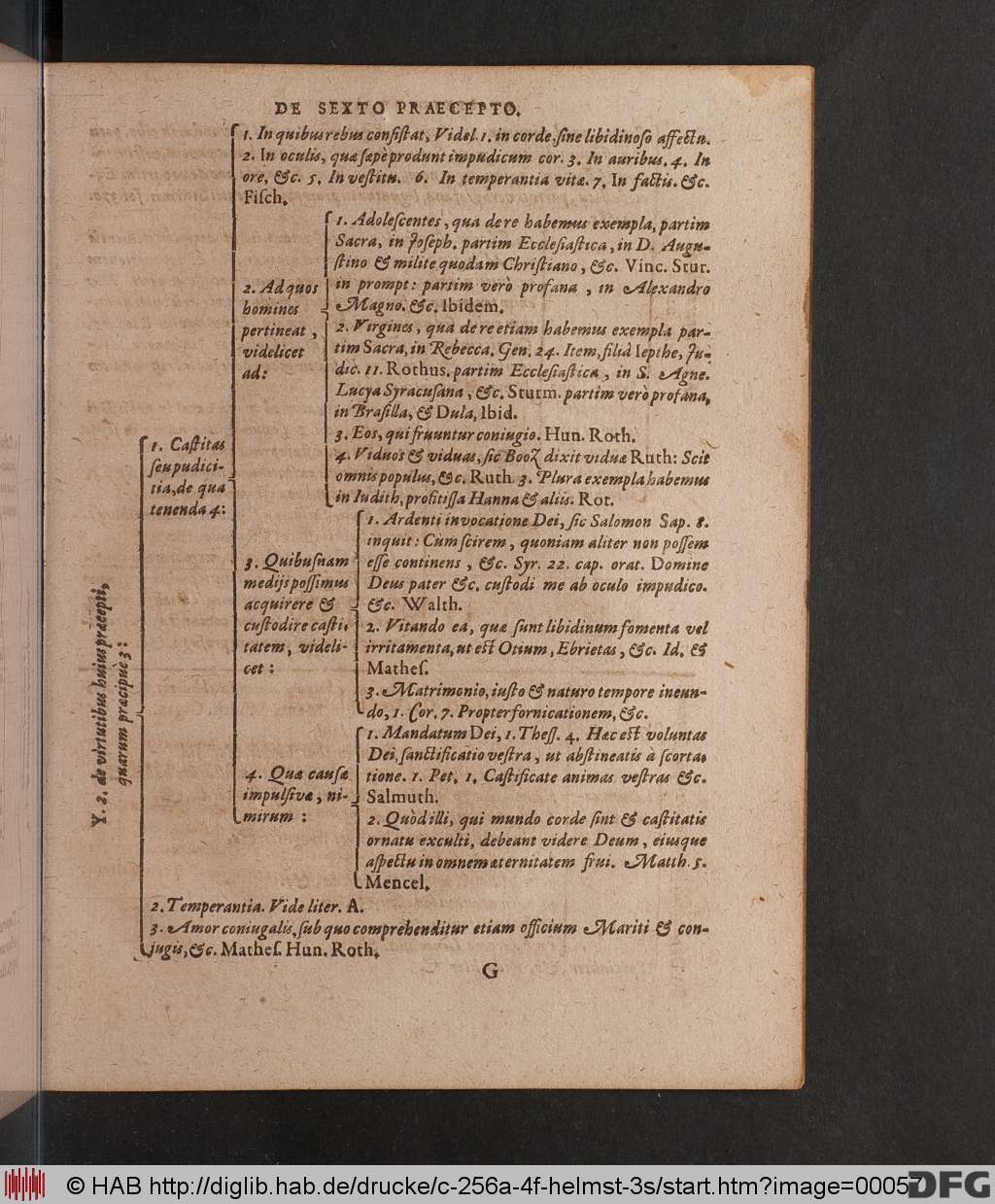 http://diglib.hab.de/drucke/c-256a-4f-helmst-3s/00057.jpg