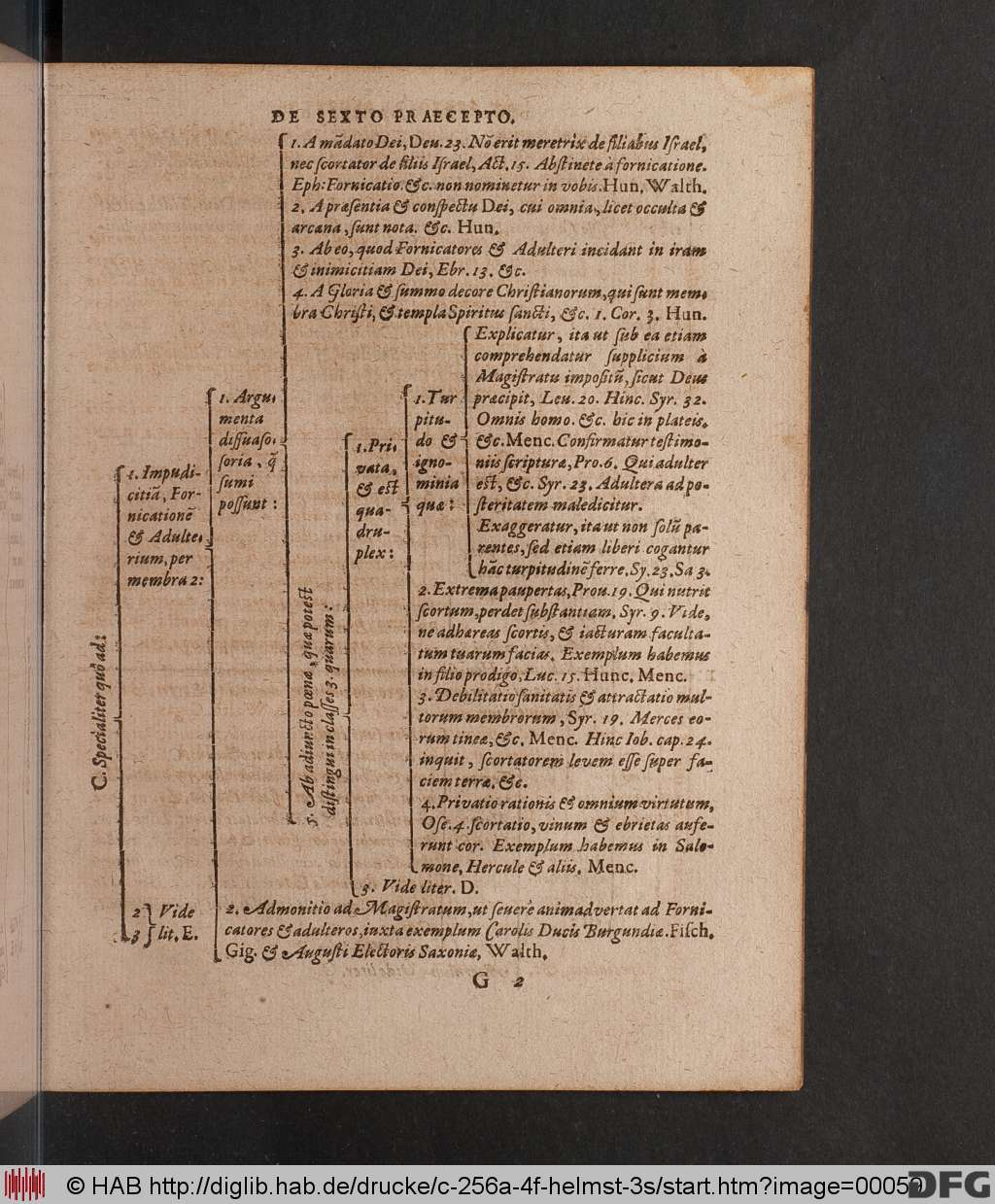 http://diglib.hab.de/drucke/c-256a-4f-helmst-3s/00059.jpg