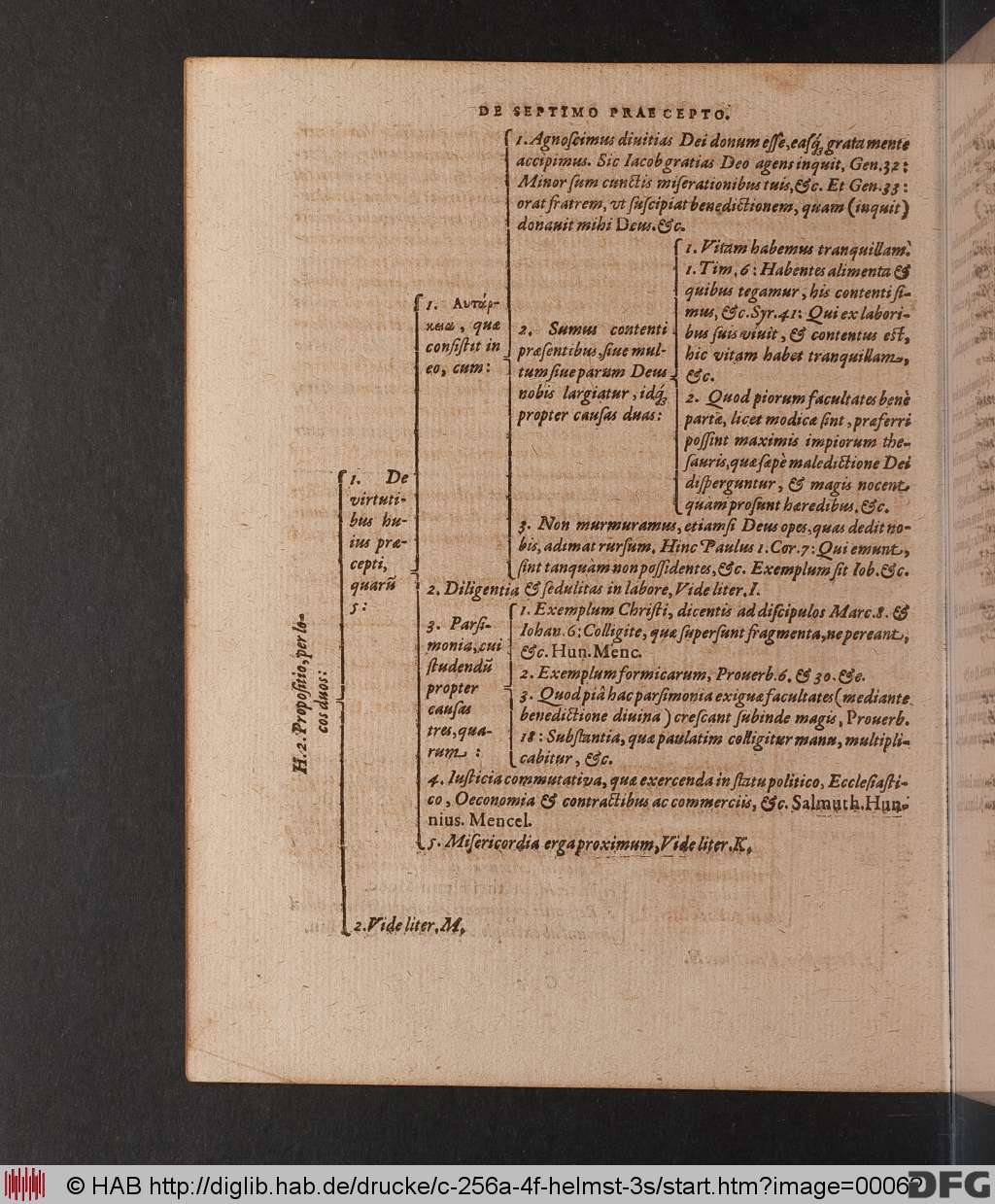 http://diglib.hab.de/drucke/c-256a-4f-helmst-3s/00062.jpg