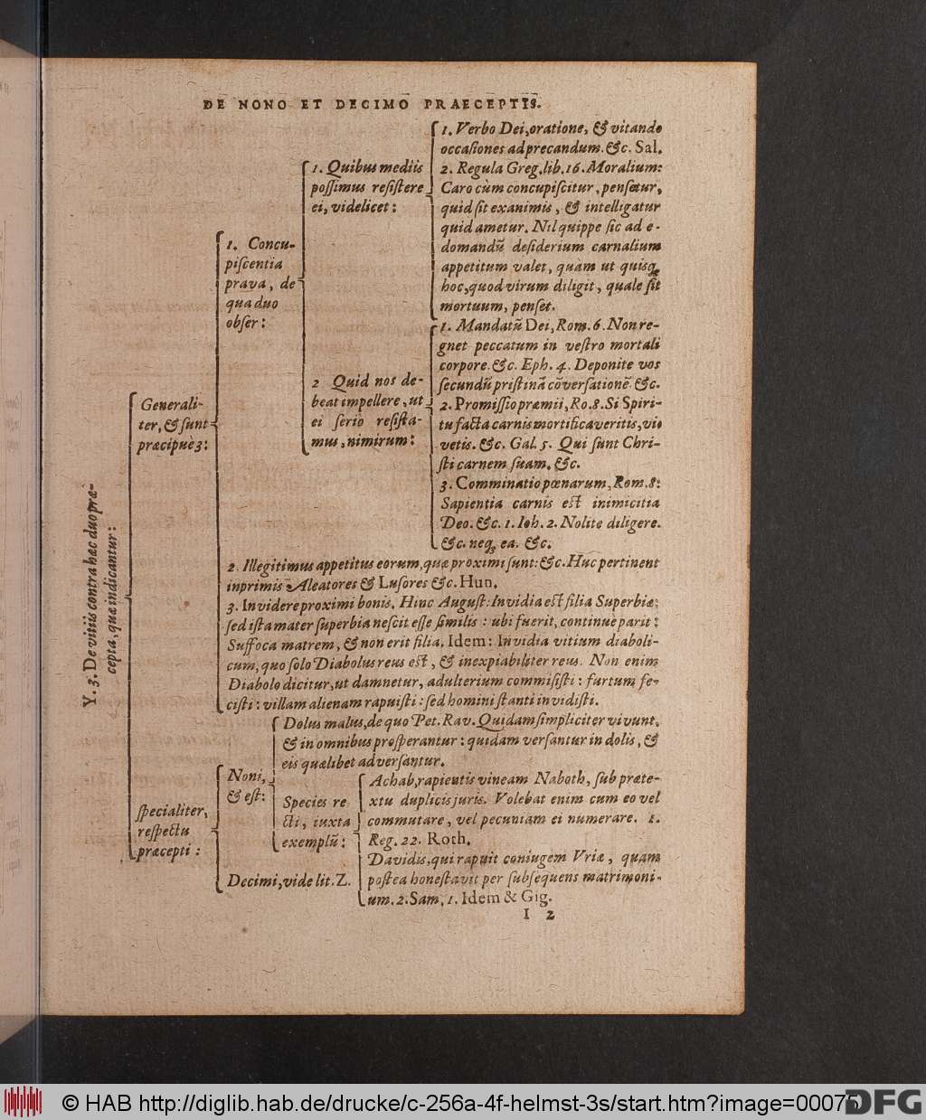 http://diglib.hab.de/drucke/c-256a-4f-helmst-3s/00075.jpg