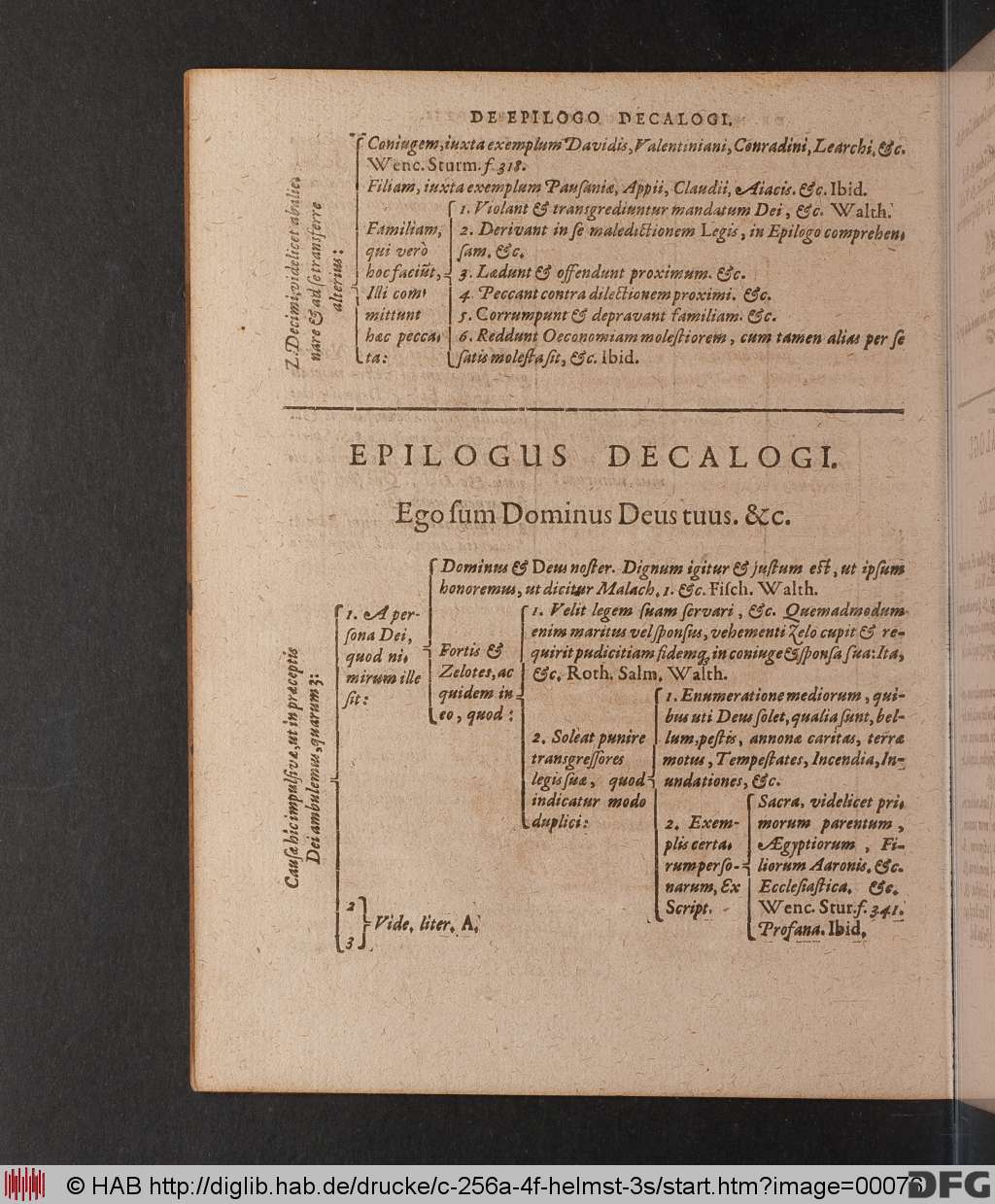 http://diglib.hab.de/drucke/c-256a-4f-helmst-3s/00076.jpg