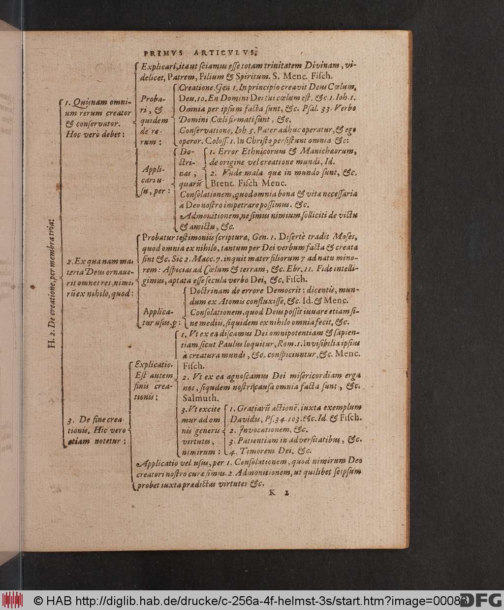 http://diglib.hab.de/drucke/c-256a-4f-helmst-3s/00083.jpg