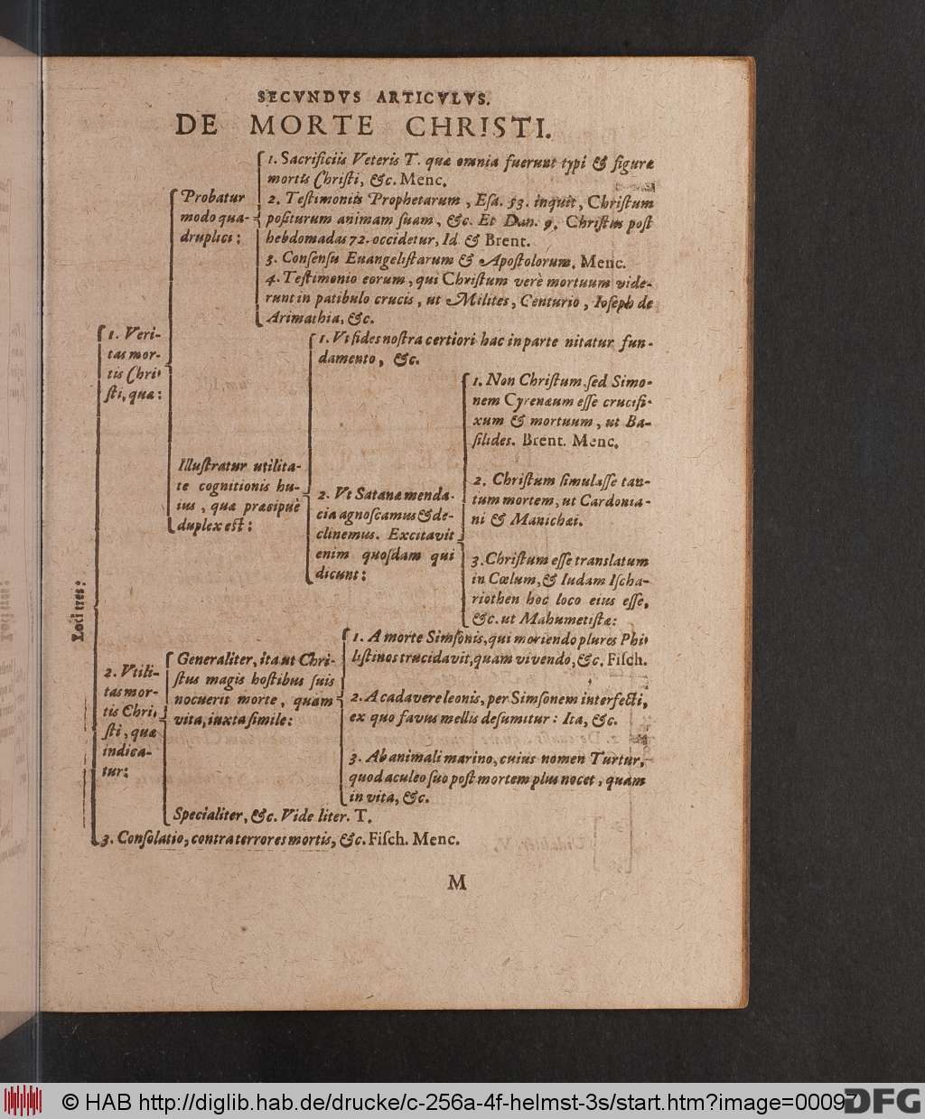 http://diglib.hab.de/drucke/c-256a-4f-helmst-3s/00097.jpg