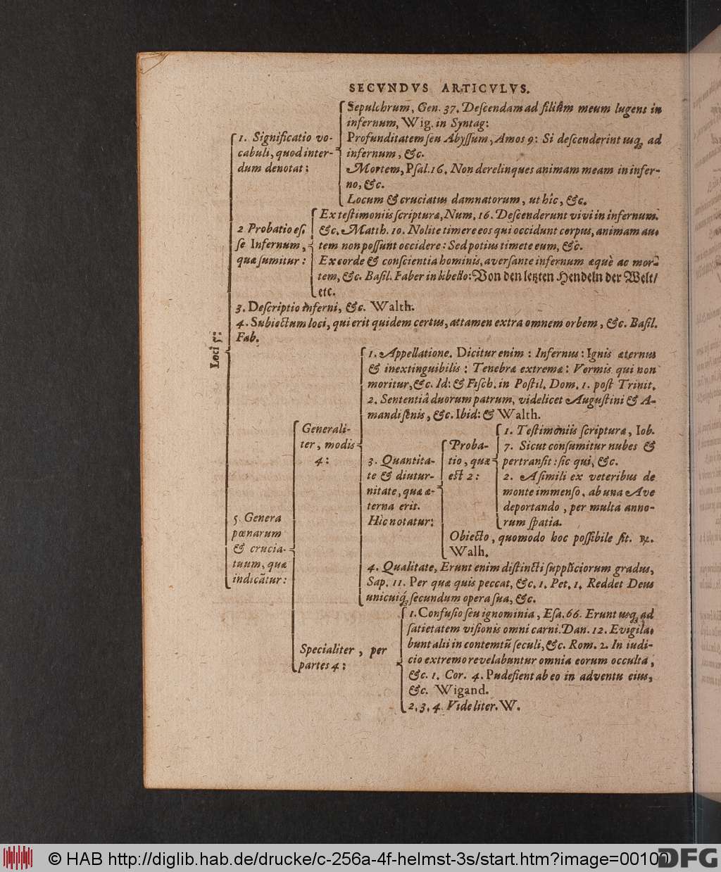 http://diglib.hab.de/drucke/c-256a-4f-helmst-3s/00100.jpg