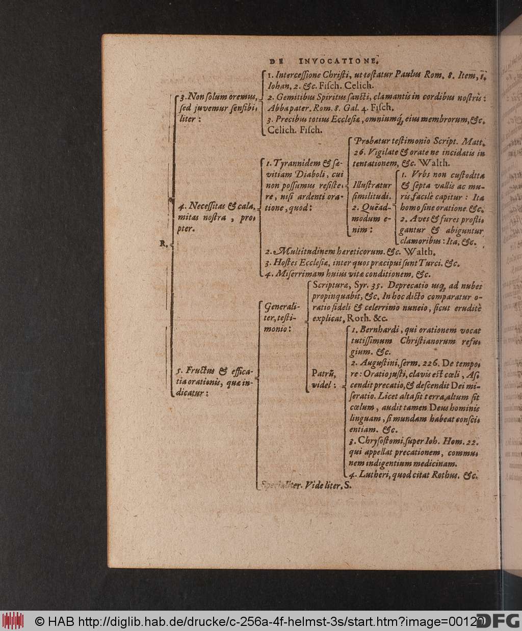 http://diglib.hab.de/drucke/c-256a-4f-helmst-3s/00120.jpg