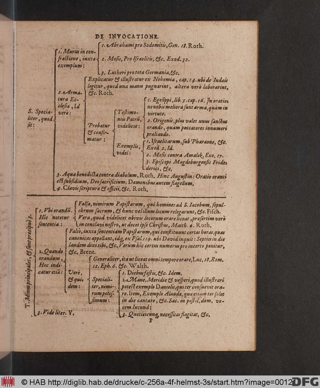 http://diglib.hab.de/drucke/c-256a-4f-helmst-3s/00121.jpg