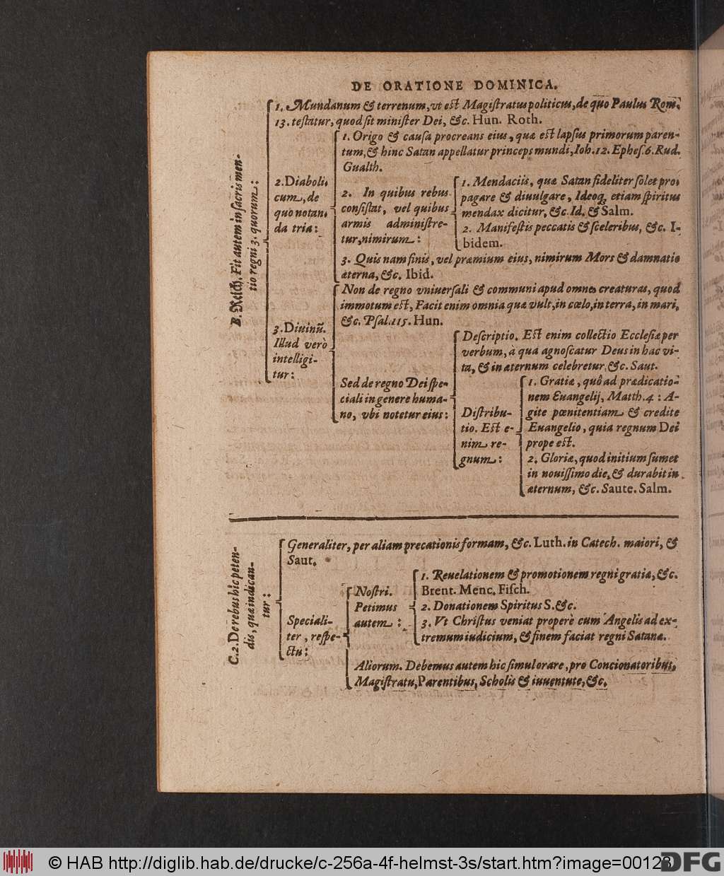 http://diglib.hab.de/drucke/c-256a-4f-helmst-3s/00128.jpg