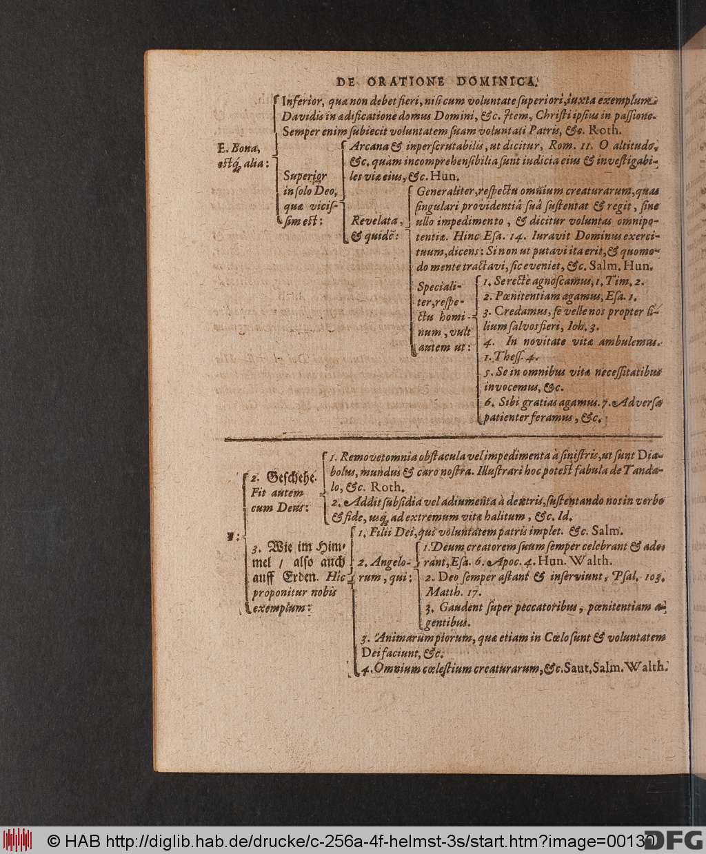 http://diglib.hab.de/drucke/c-256a-4f-helmst-3s/00130.jpg