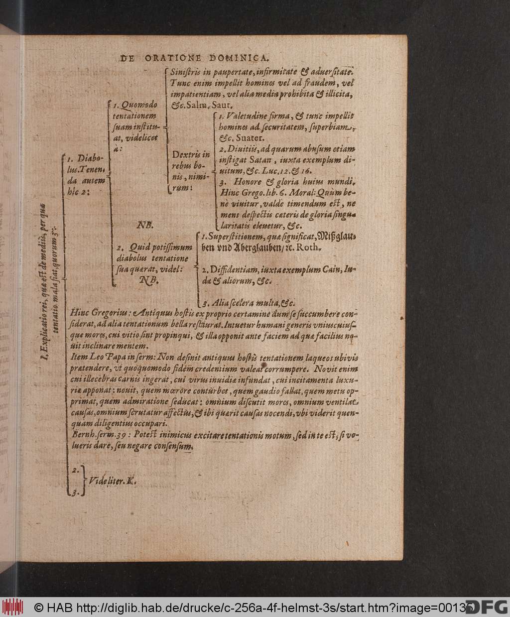 http://diglib.hab.de/drucke/c-256a-4f-helmst-3s/00135.jpg