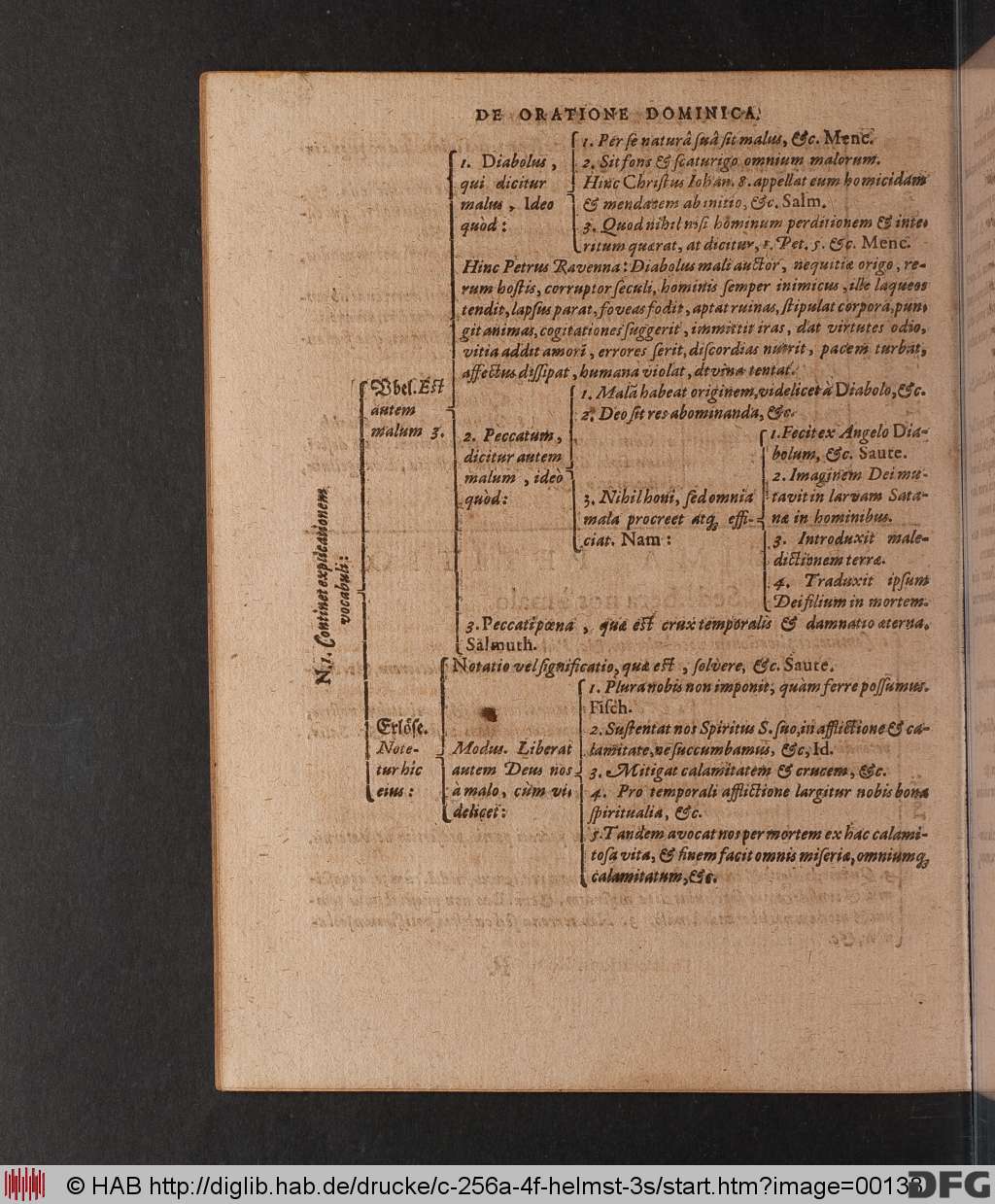 http://diglib.hab.de/drucke/c-256a-4f-helmst-3s/00138.jpg