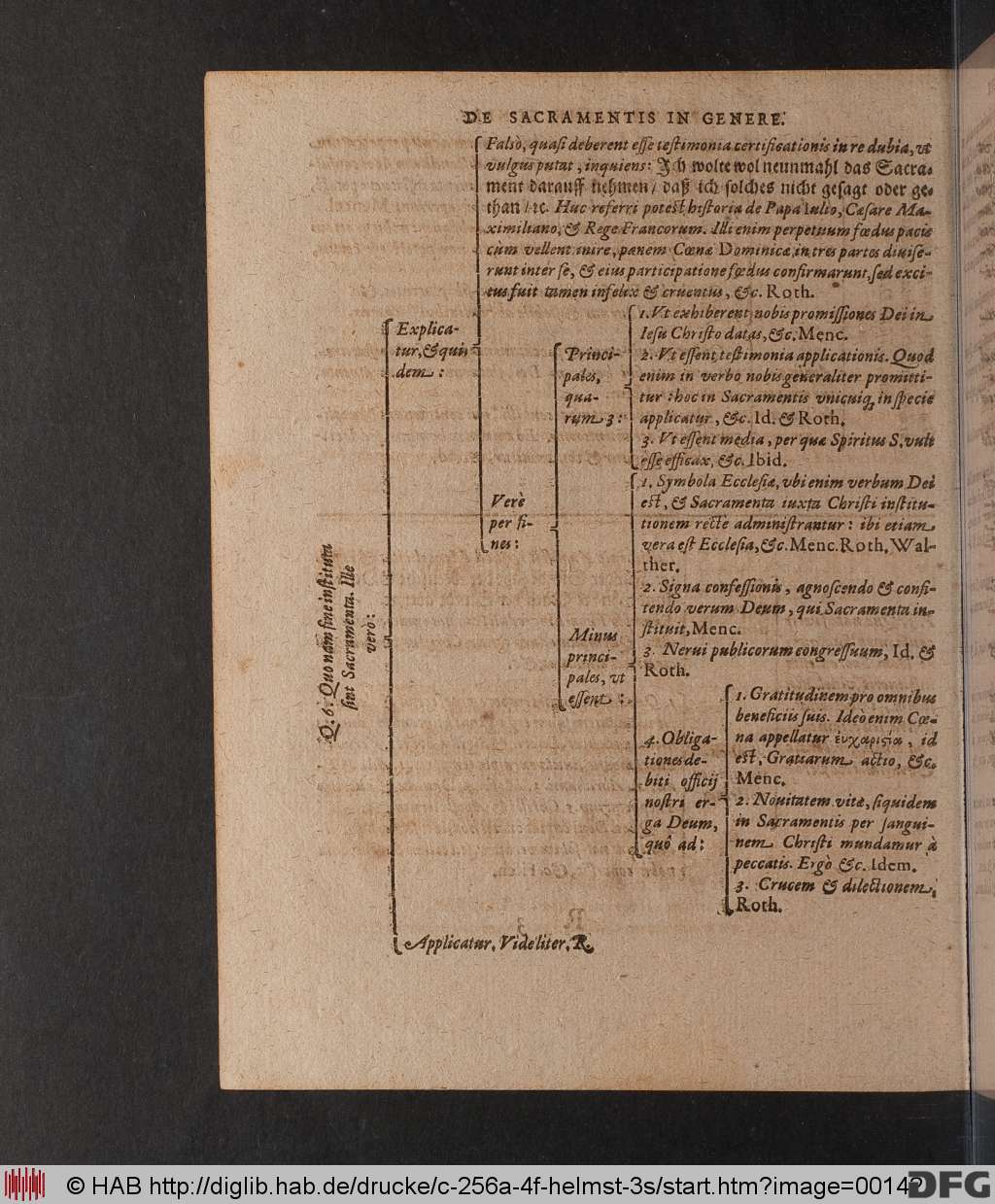 http://diglib.hab.de/drucke/c-256a-4f-helmst-3s/00142.jpg