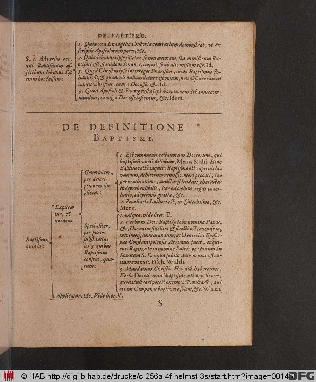 http://diglib.hab.de/drucke/c-256a-4f-helmst-3s/00145.jpg