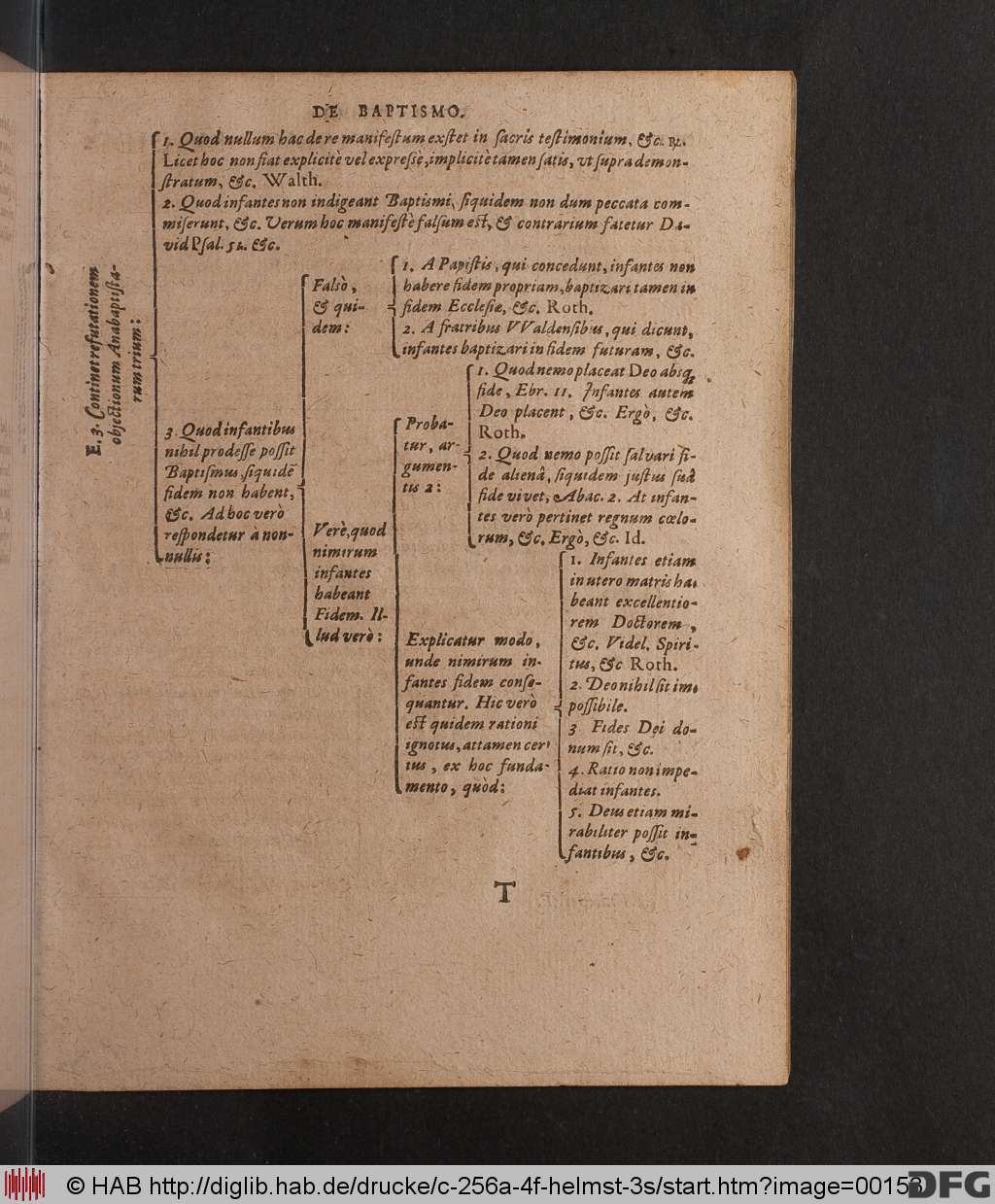 http://diglib.hab.de/drucke/c-256a-4f-helmst-3s/00153.jpg