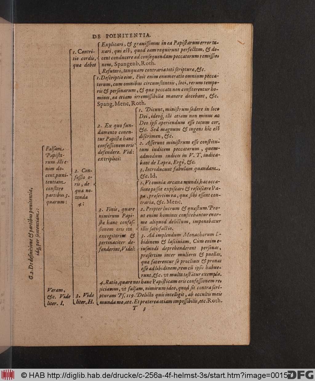 http://diglib.hab.de/drucke/c-256a-4f-helmst-3s/00157.jpg