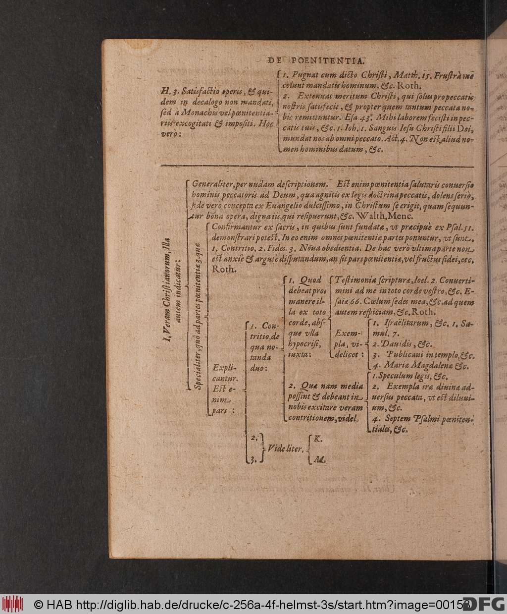 http://diglib.hab.de/drucke/c-256a-4f-helmst-3s/00158.jpg