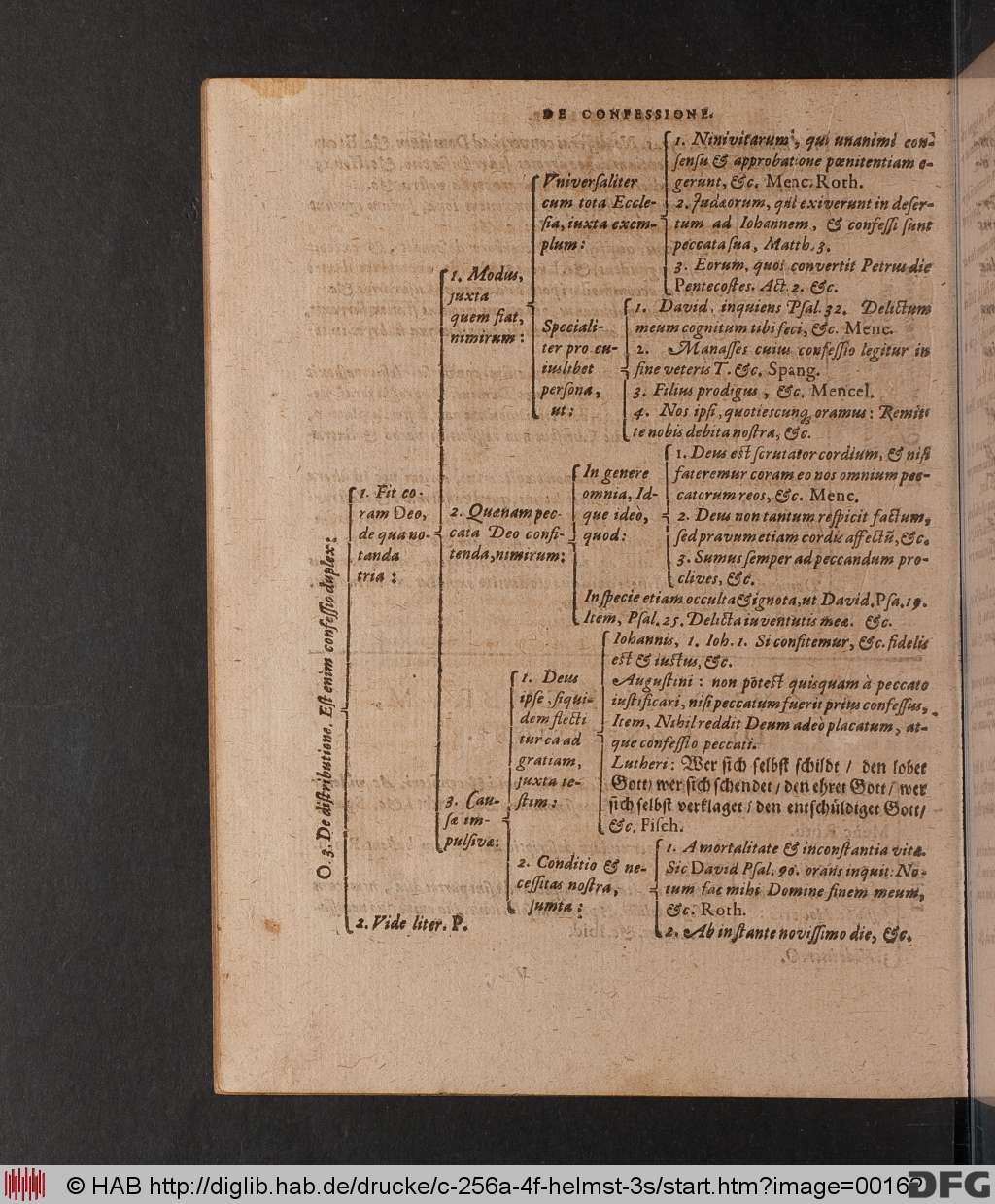 http://diglib.hab.de/drucke/c-256a-4f-helmst-3s/00162.jpg