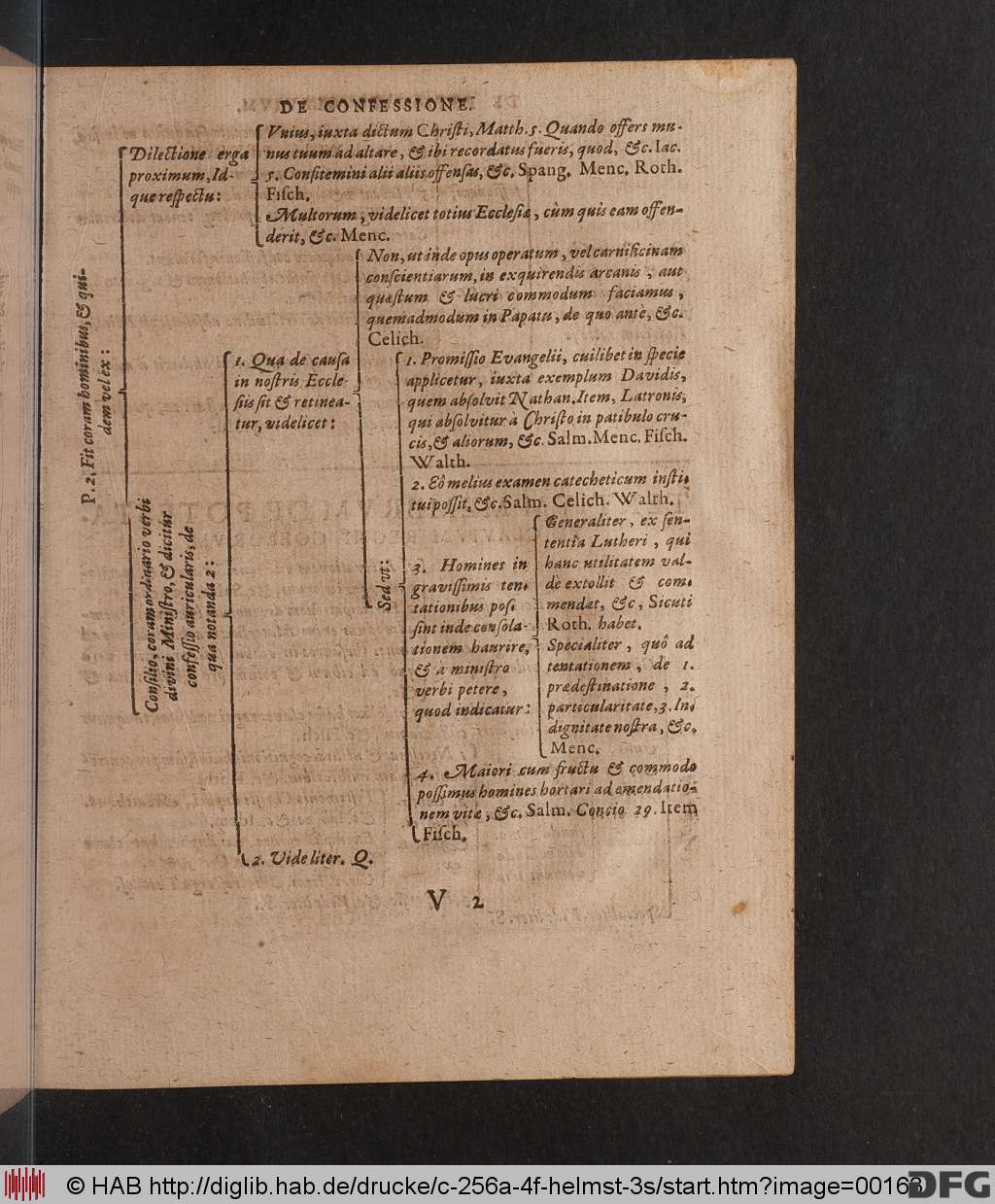 http://diglib.hab.de/drucke/c-256a-4f-helmst-3s/00163.jpg