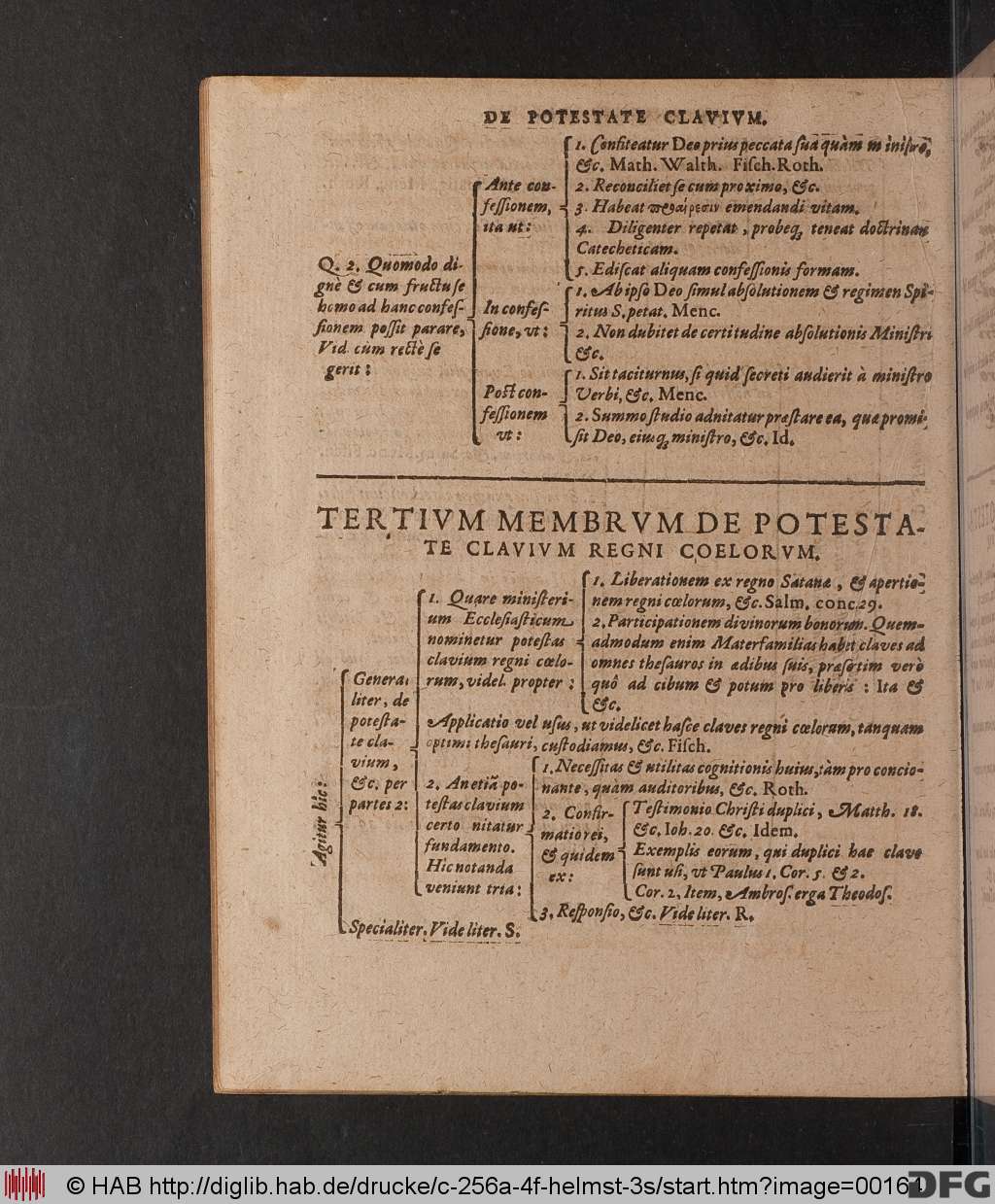 http://diglib.hab.de/drucke/c-256a-4f-helmst-3s/00164.jpg