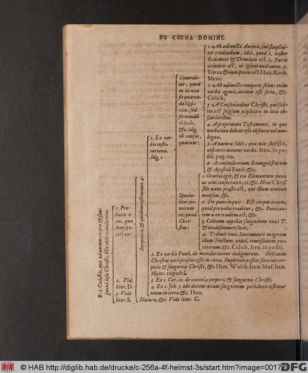 http://diglib.hab.de/drucke/c-256a-4f-helmst-3s/00172.jpg