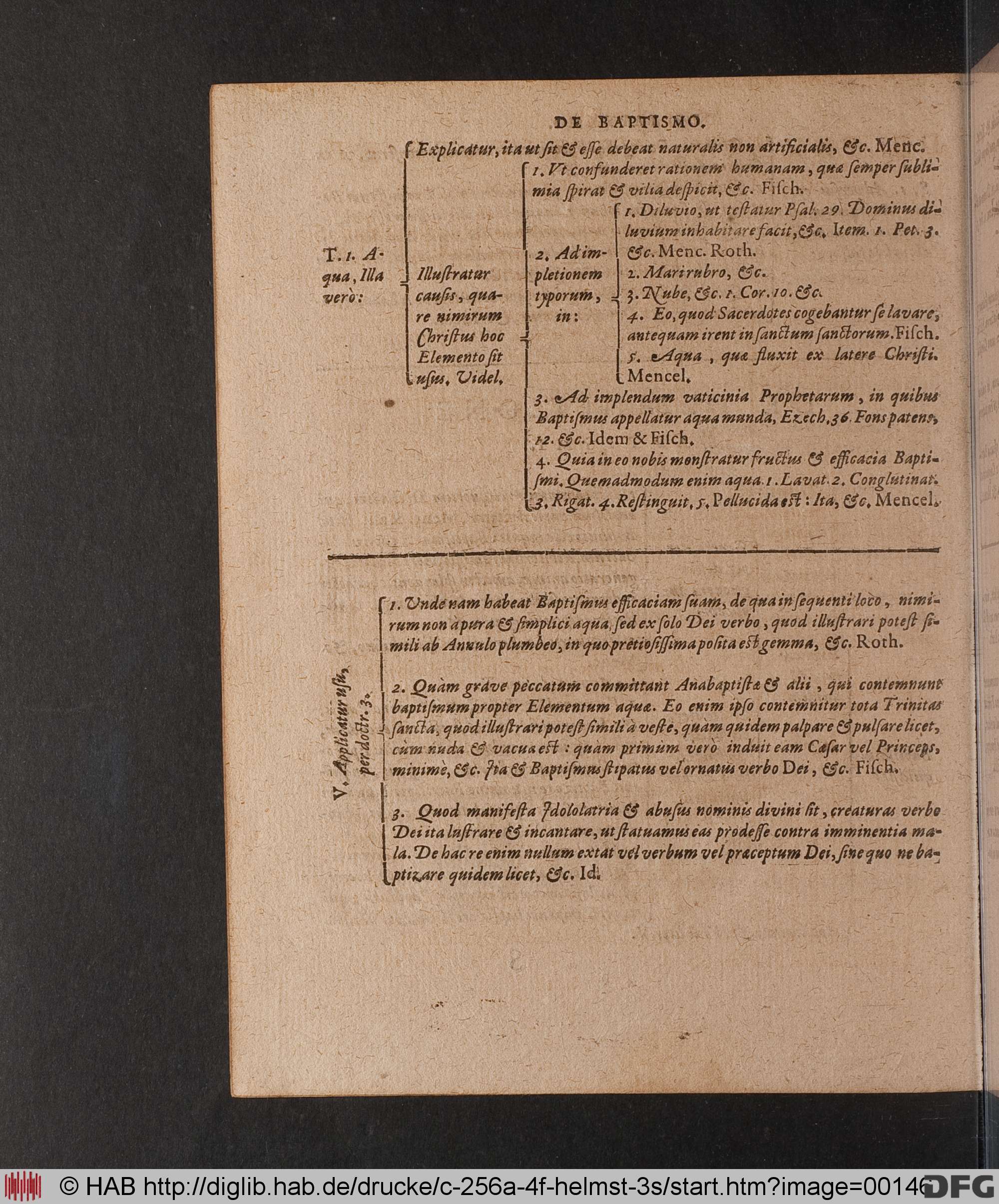 http://diglib.hab.de/drucke/c-256a-4f-helmst-3s/max/00146.jpg