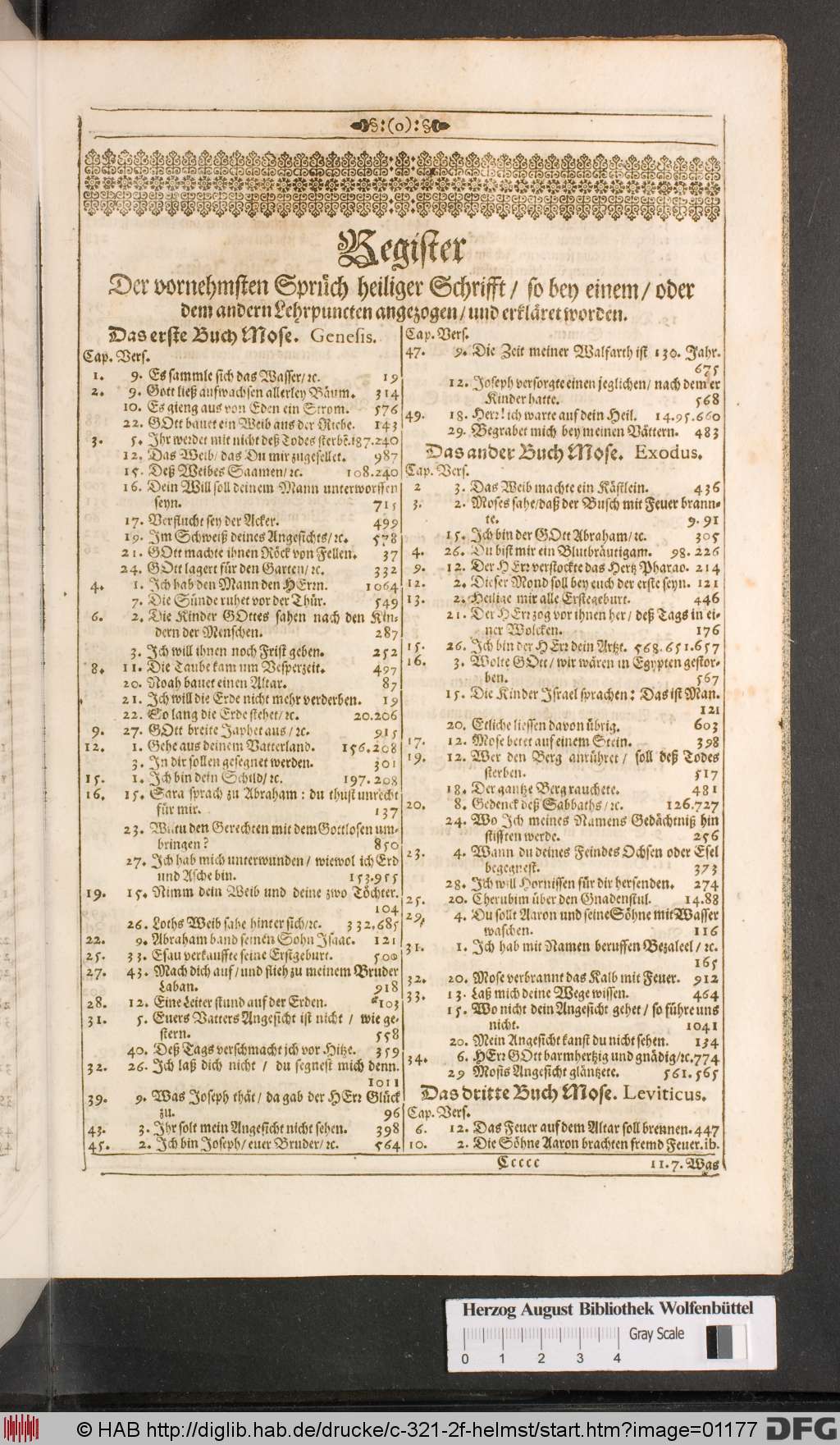 http://diglib.hab.de/drucke/c-321-2f-helmst/01177.jpg