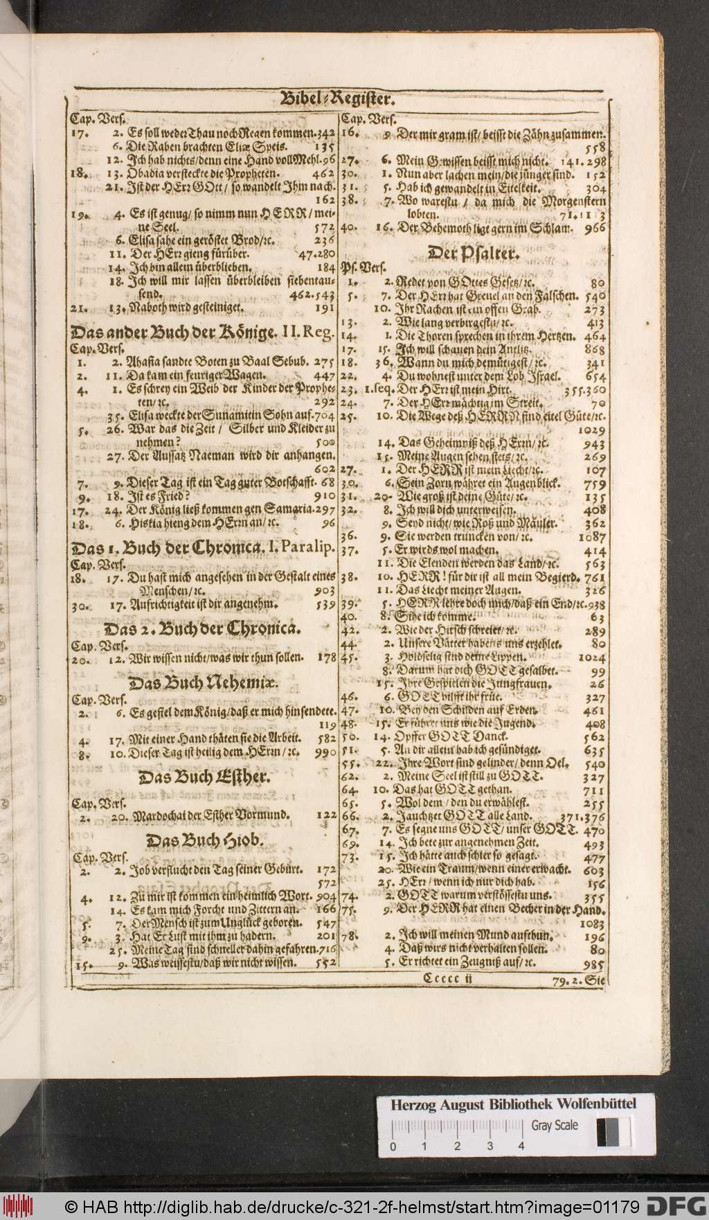 http://diglib.hab.de/drucke/c-321-2f-helmst/01179.jpg