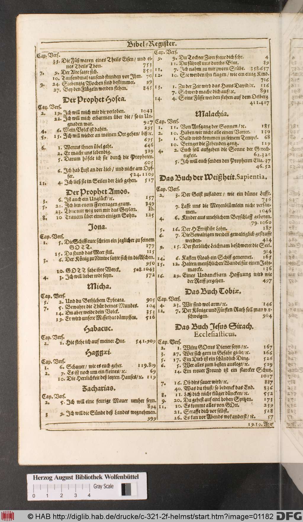 http://diglib.hab.de/drucke/c-321-2f-helmst/01182.jpg