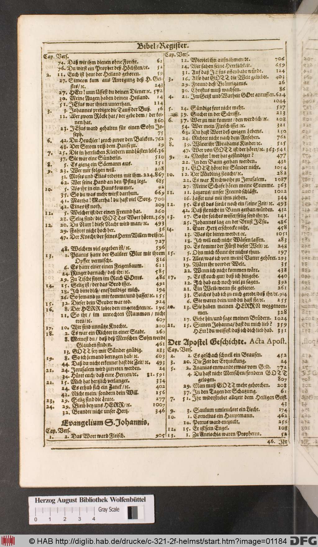 http://diglib.hab.de/drucke/c-321-2f-helmst/01184.jpg