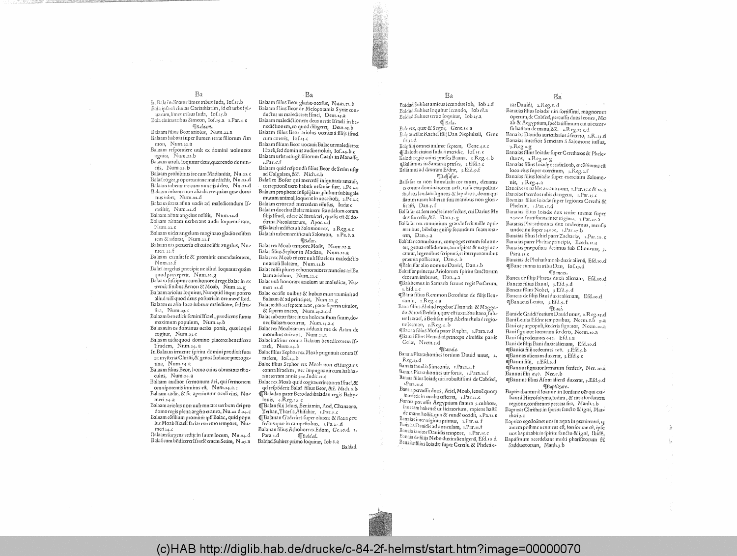http://diglib.hab.de/drucke/c-84-2f-helmst/00000070.gif