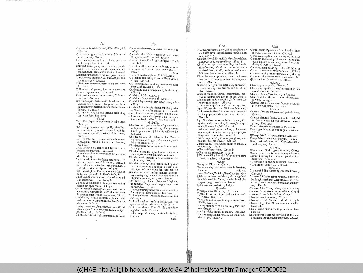 http://diglib.hab.de/drucke/c-84-2f-helmst/00000082.gif