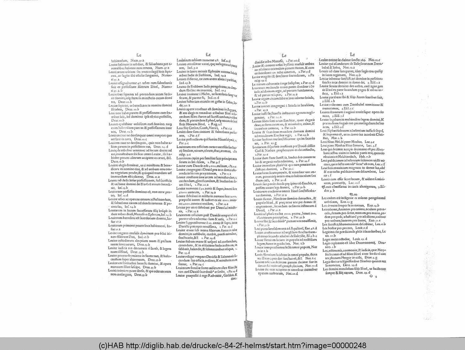 http://diglib.hab.de/drucke/c-84-2f-helmst/00000248.gif
