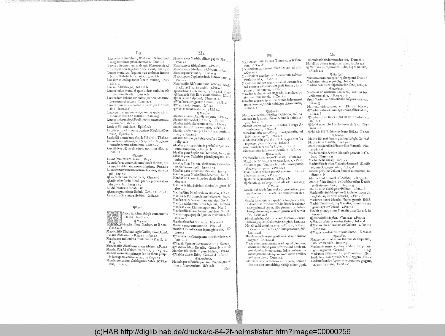 http://diglib.hab.de/drucke/c-84-2f-helmst/00000256.gif