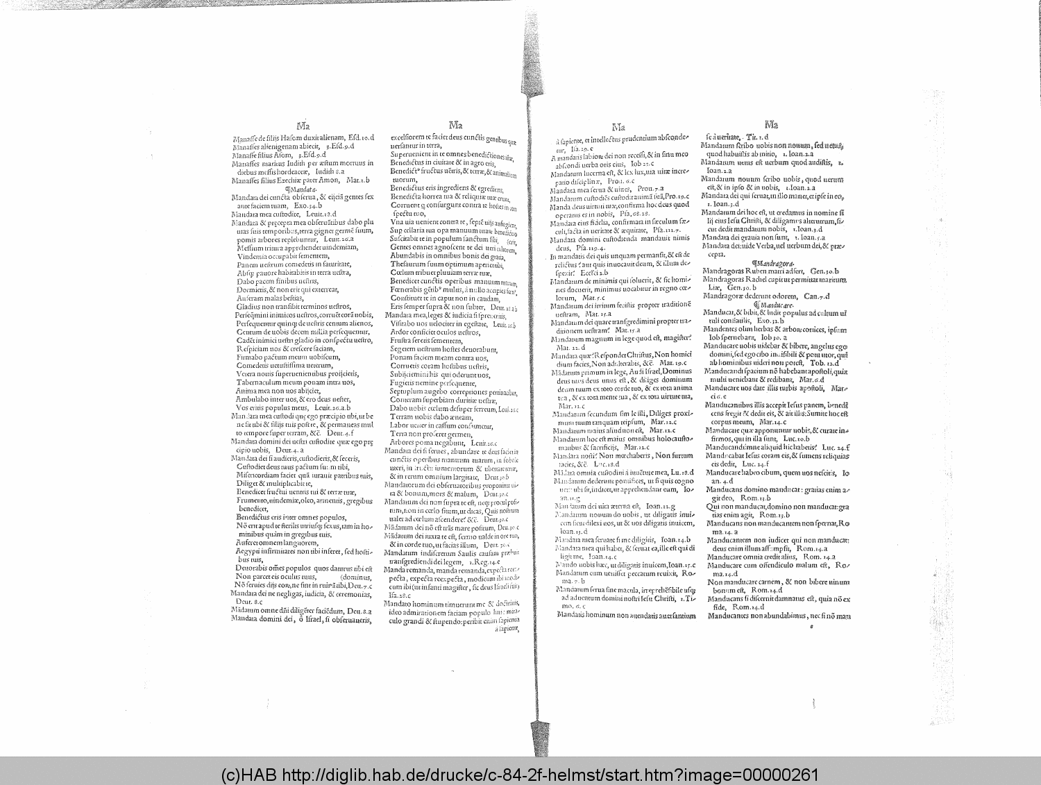http://diglib.hab.de/drucke/c-84-2f-helmst/00000261.gif