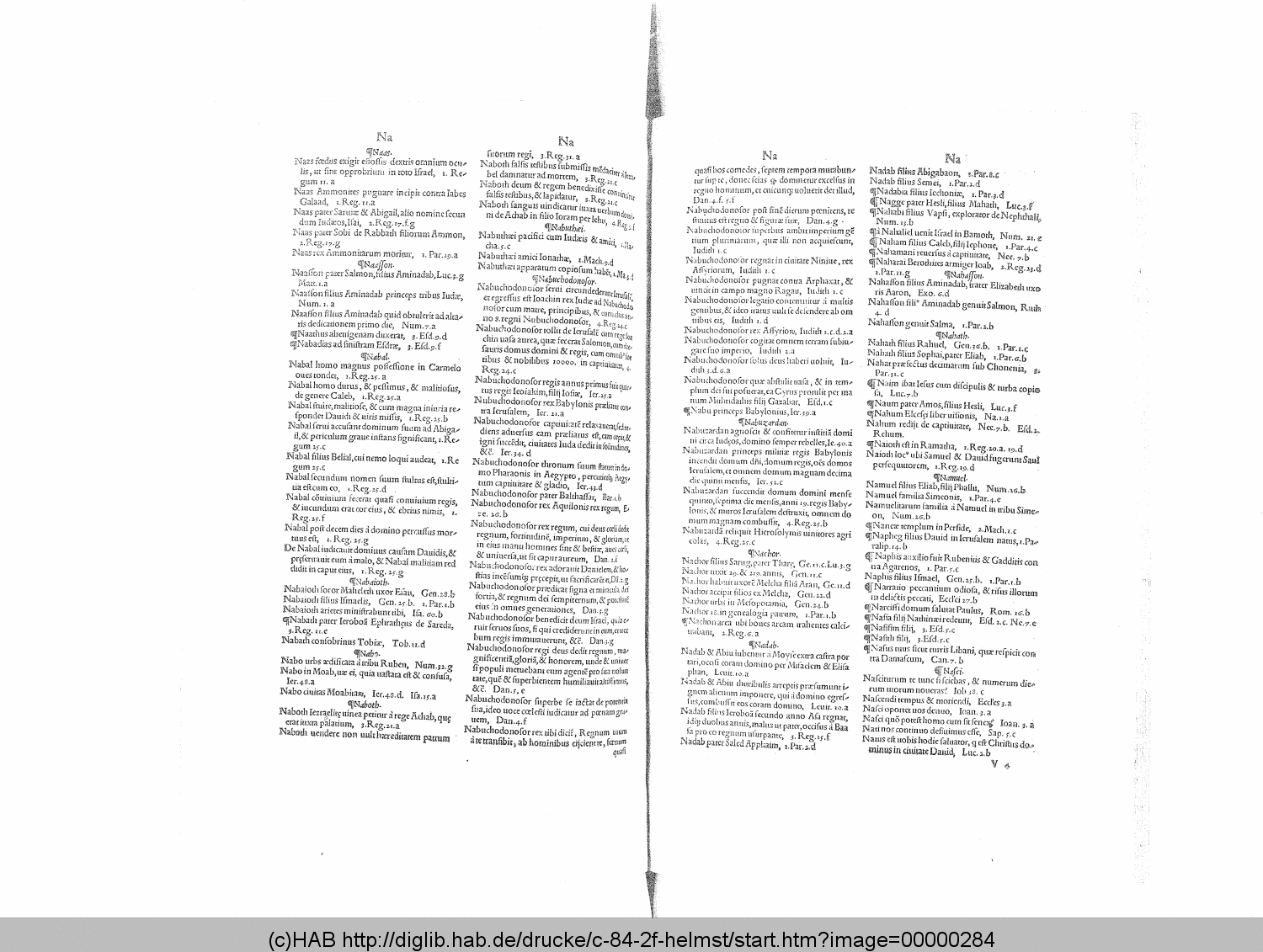http://diglib.hab.de/drucke/c-84-2f-helmst/00000284.gif