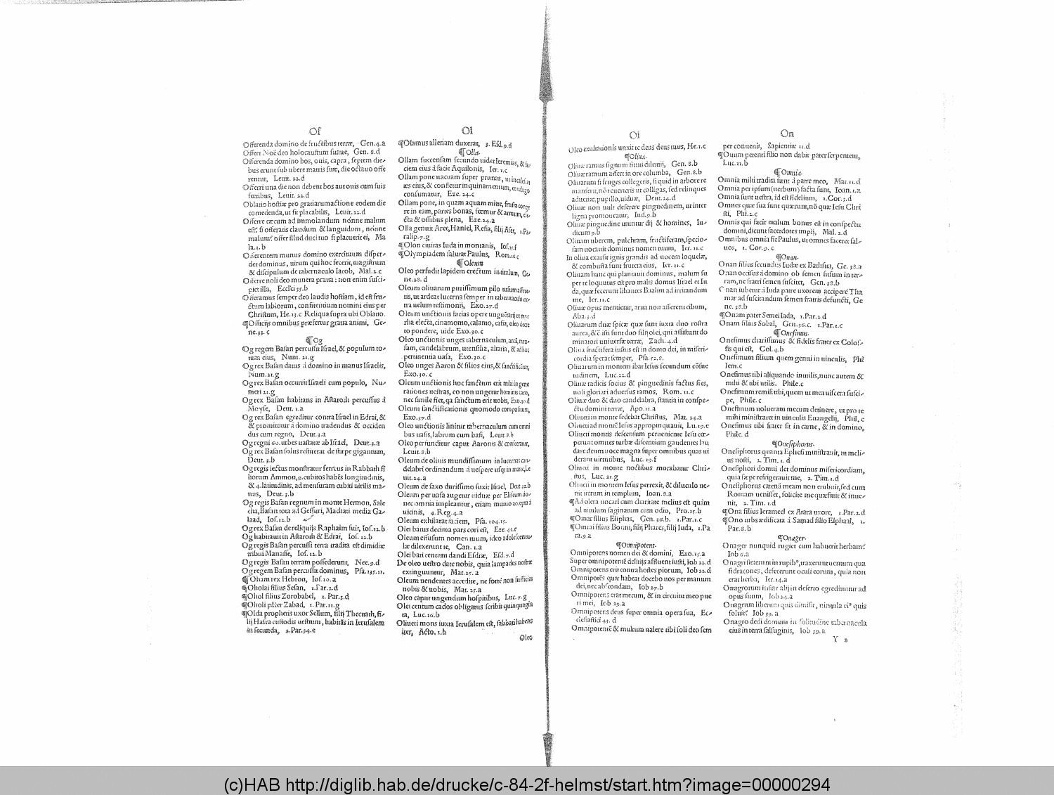 http://diglib.hab.de/drucke/c-84-2f-helmst/00000294.gif