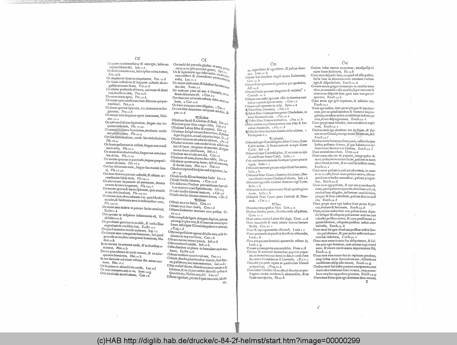 http://diglib.hab.de/drucke/c-84-2f-helmst/00000299.gif