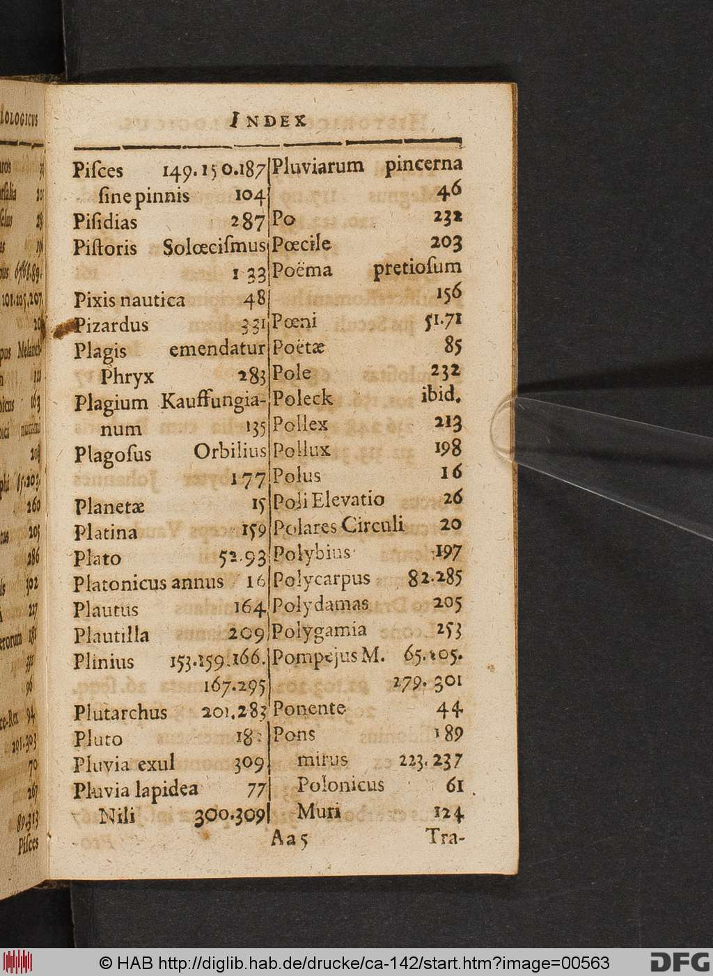 http://diglib.hab.de/drucke/ca-142/00563.jpg