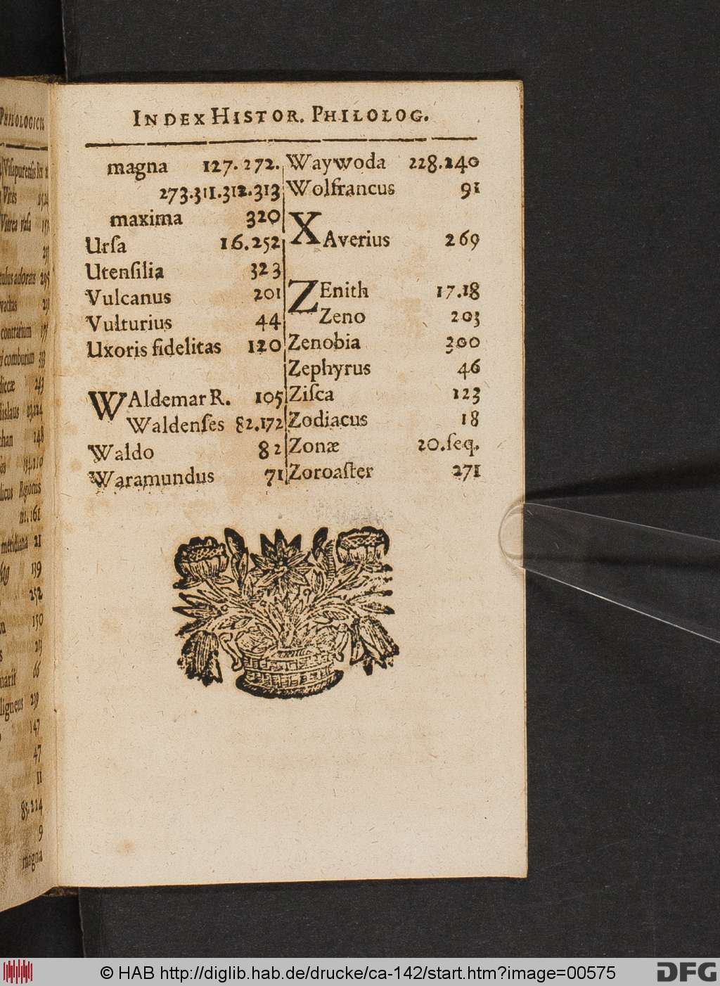 http://diglib.hab.de/drucke/ca-142/00575.jpg