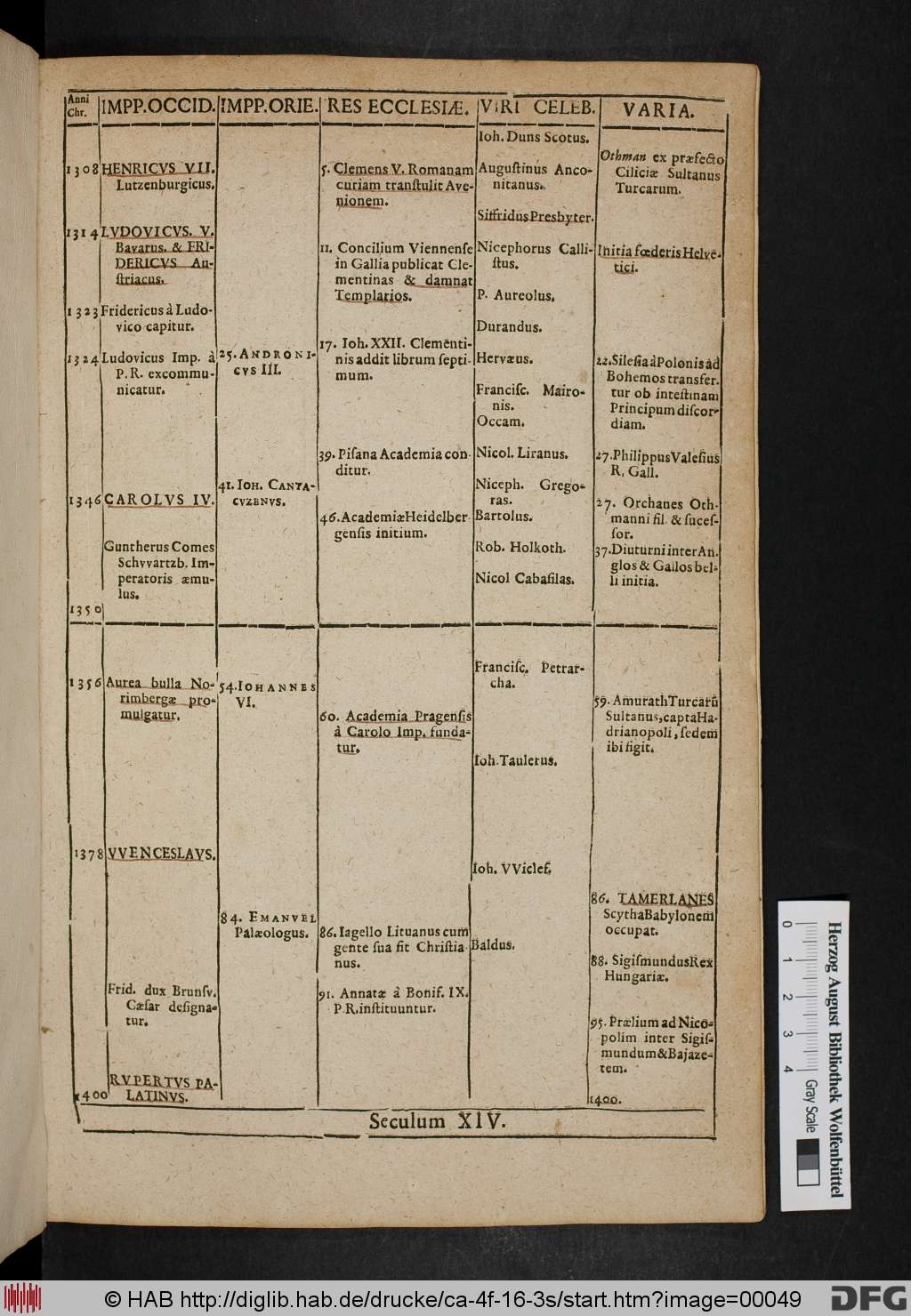 http://diglib.hab.de/drucke/ca-4f-16-3s/00049.jpg