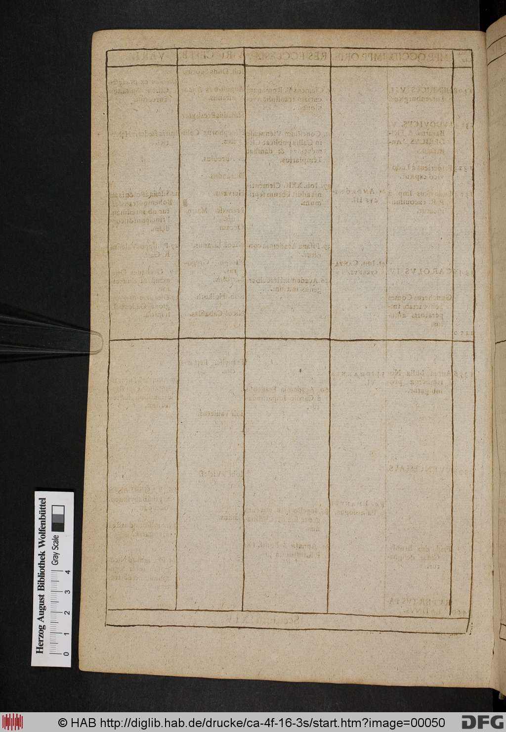 http://diglib.hab.de/drucke/ca-4f-16-3s/00050.jpg