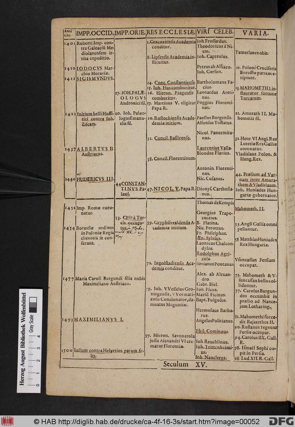 http://diglib.hab.de/drucke/ca-4f-16-3s/00052.jpg