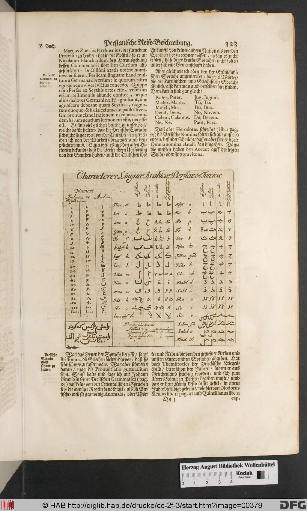 http://diglib.hab.de/drucke/cc-2f-3/00379.jpg