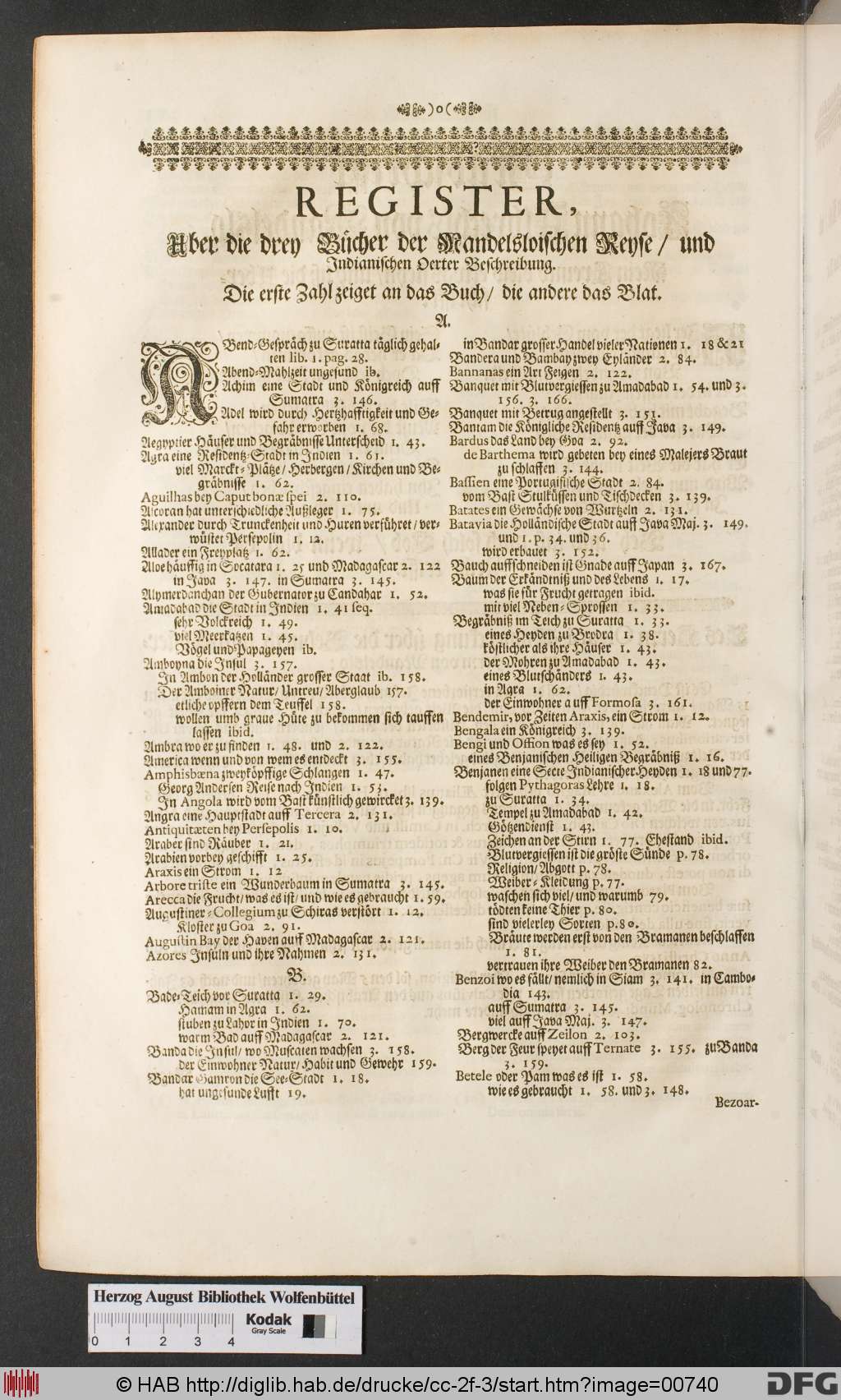 http://diglib.hab.de/drucke/cc-2f-3/00740.jpg