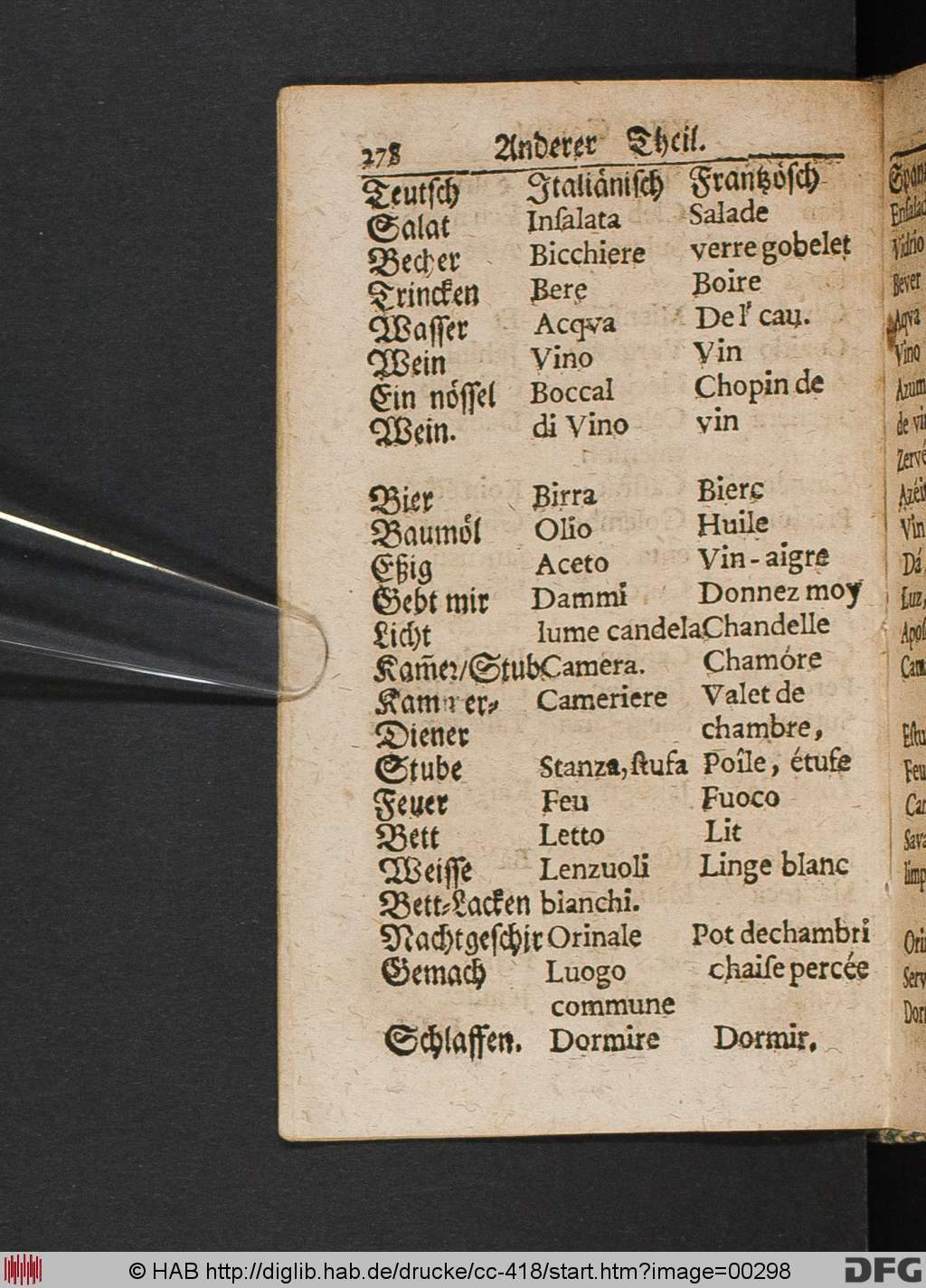 http://diglib.hab.de/drucke/cc-418/00298.jpg