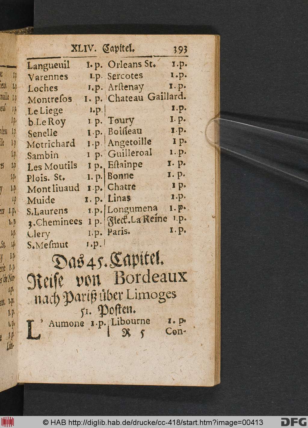 http://diglib.hab.de/drucke/cc-418/00413.jpg