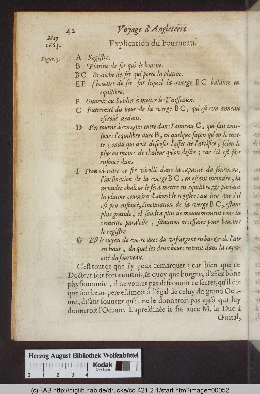 http://diglib.hab.de/drucke/cc-421-2-1/00052.jpg