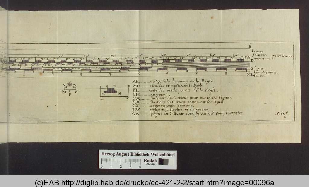 http://diglib.hab.de/drucke/cc-421-2-2/00096a.jpg