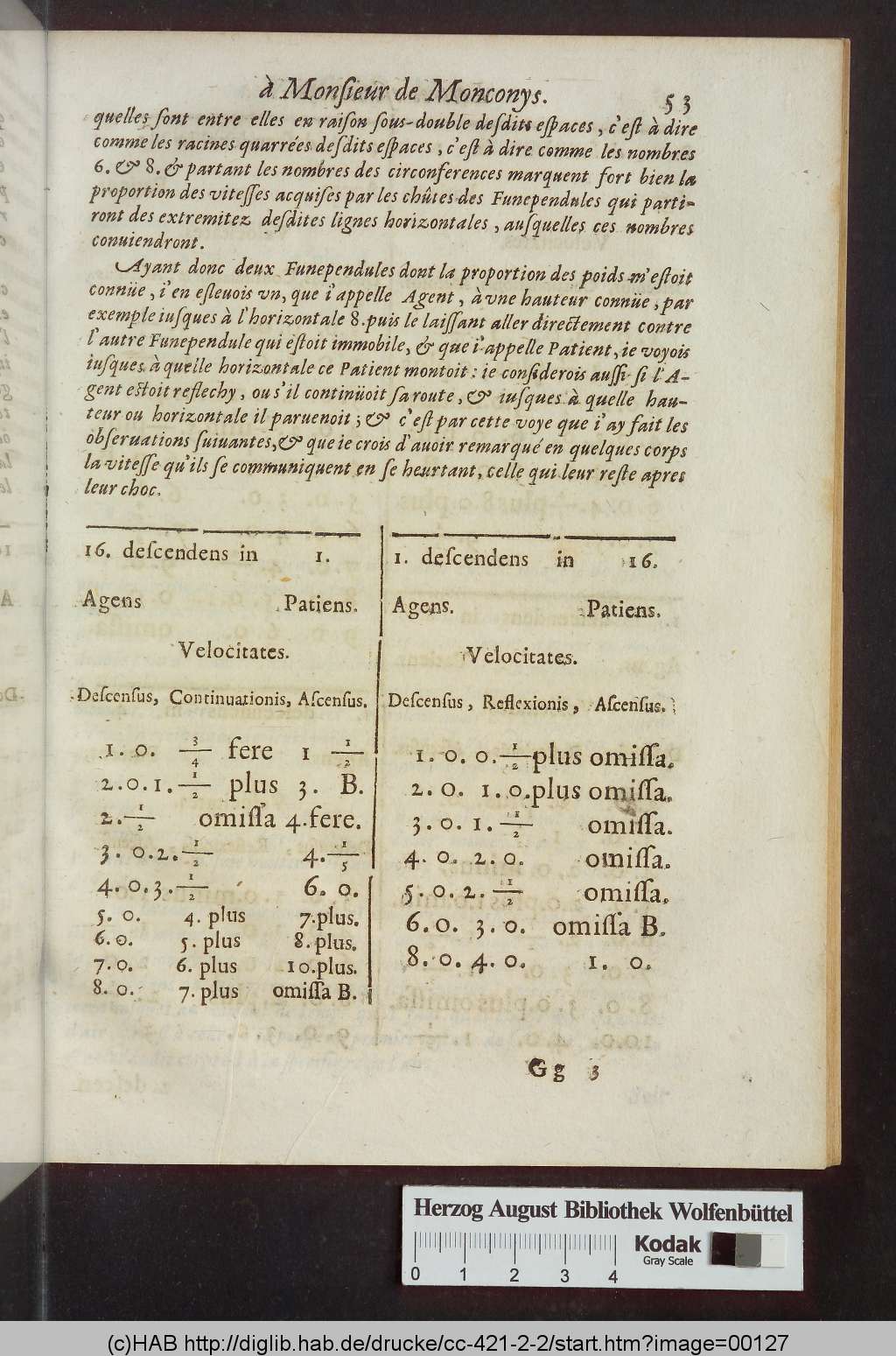 http://diglib.hab.de/drucke/cc-421-2-2/00127.jpg